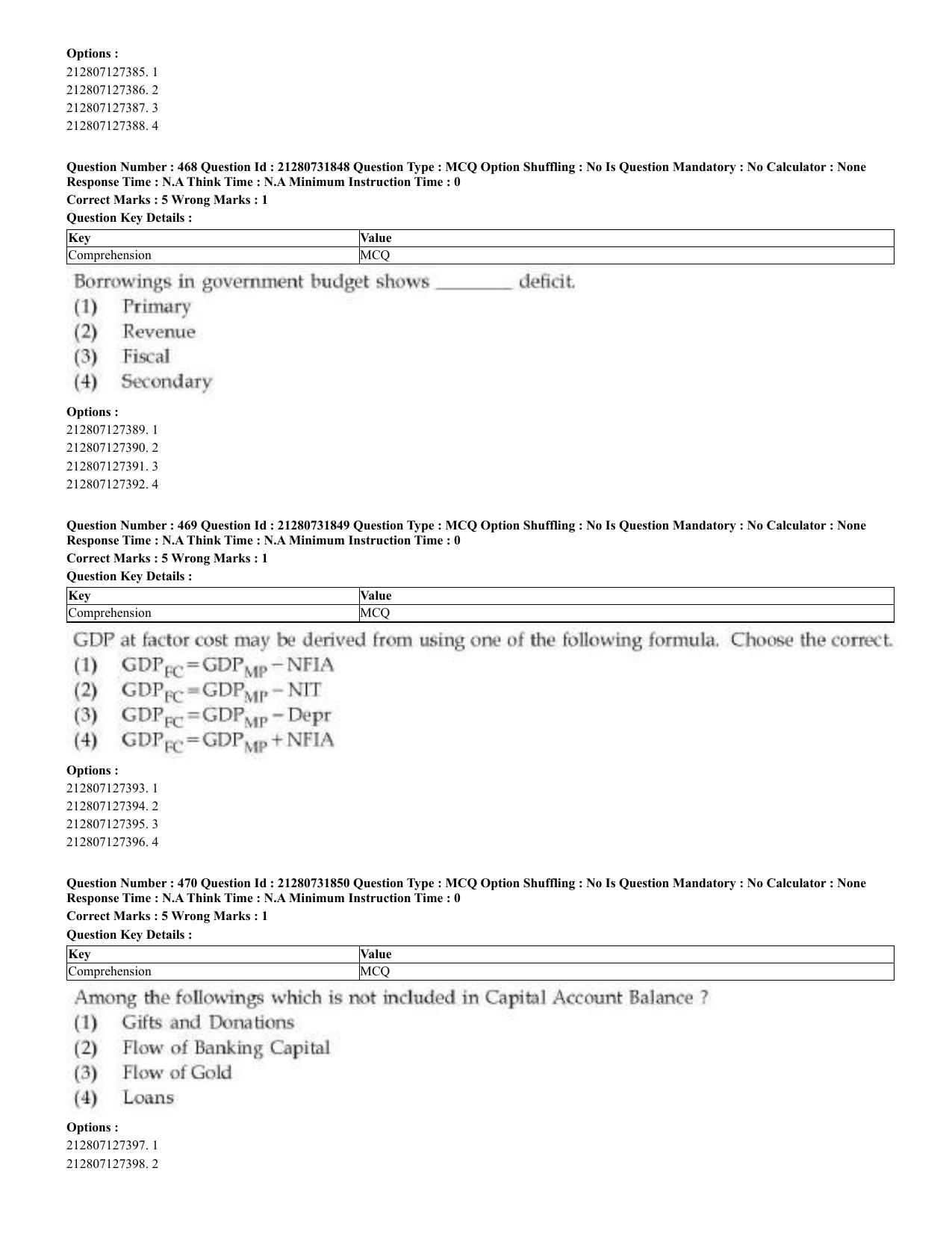 CUET 2023 English Bengali Shift 3 Question Papers - Page 234
