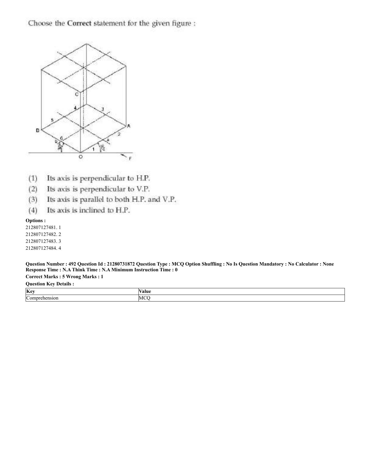 CUET 2023 English Bengali Shift 3 Question Papers - Page 246