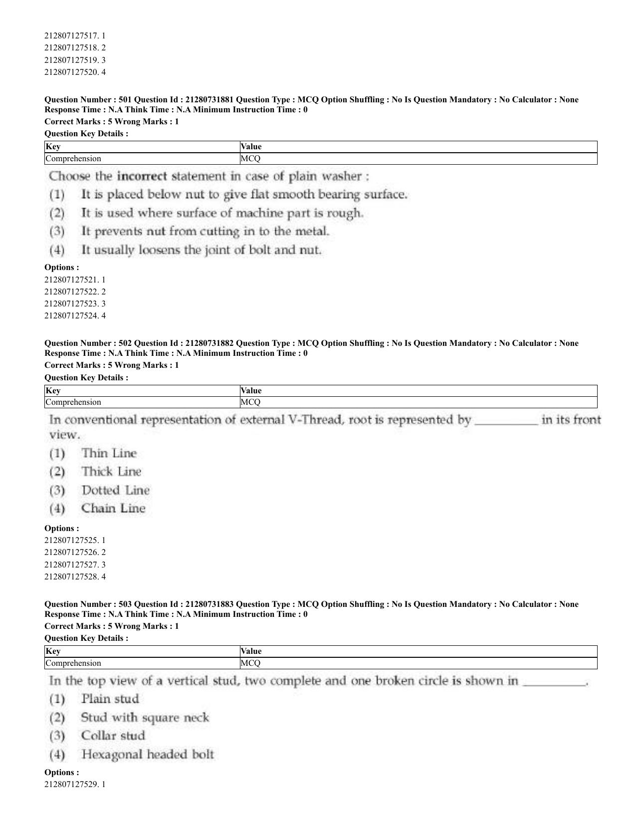 CUET 2023 English Bengali Shift 3 Question Papers - Page 252