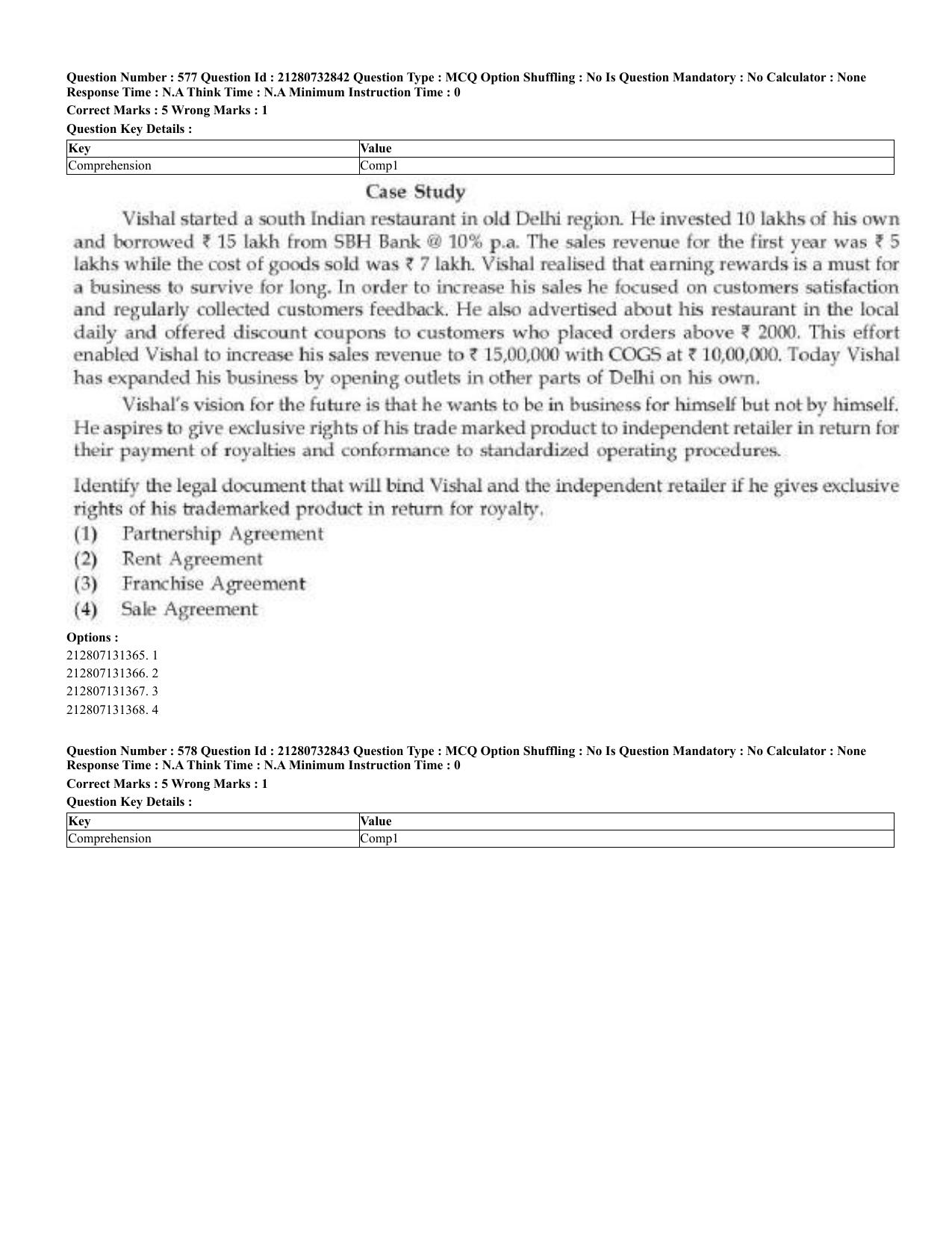CUET 2023 English Bengali Shift 3 Question Papers - Page 288