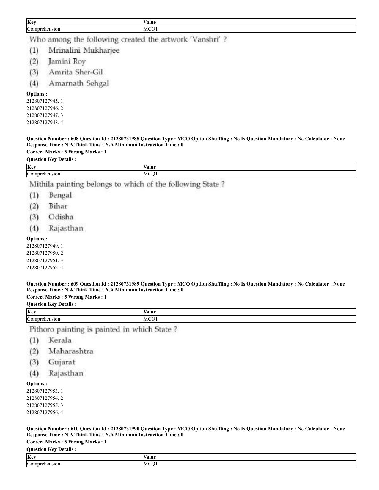 CUET 2023 English Bengali Shift 3 Question Papers - Page 302