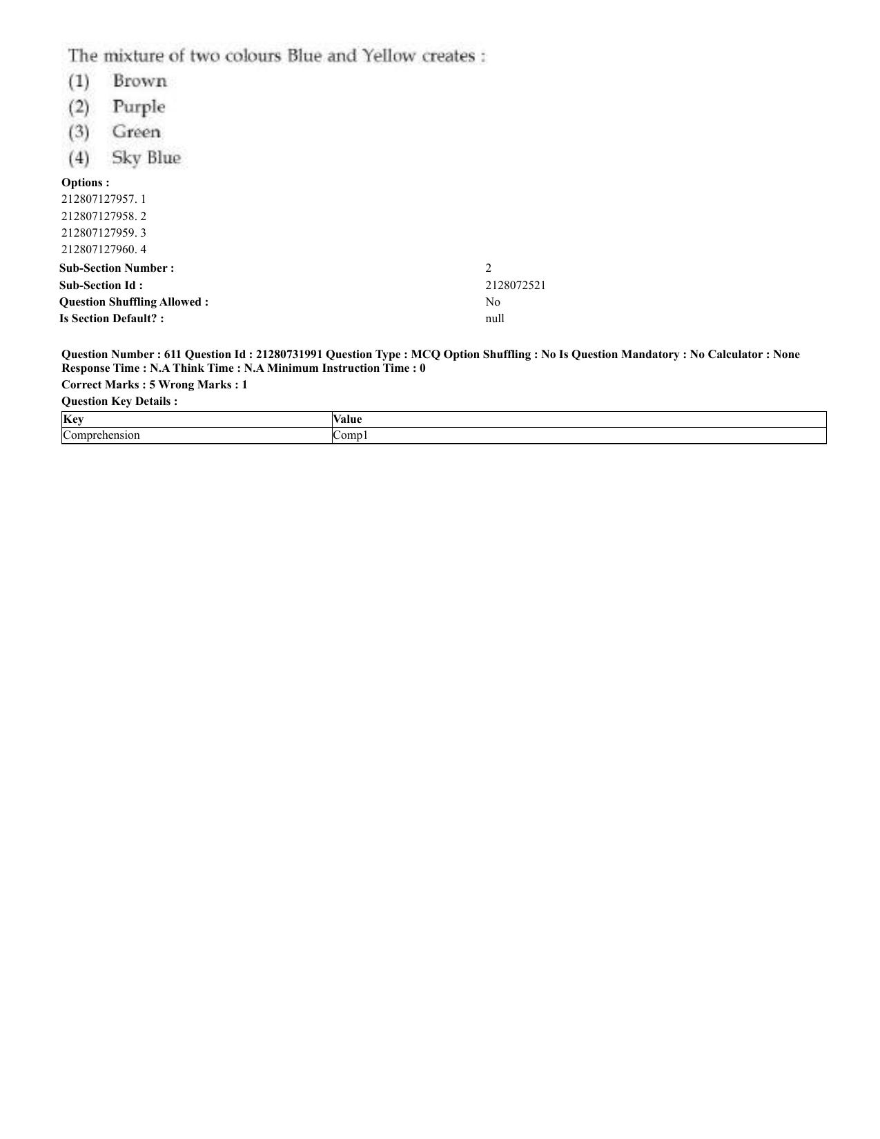 CUET 2023 English Bengali Shift 3 Question Papers - Page 303