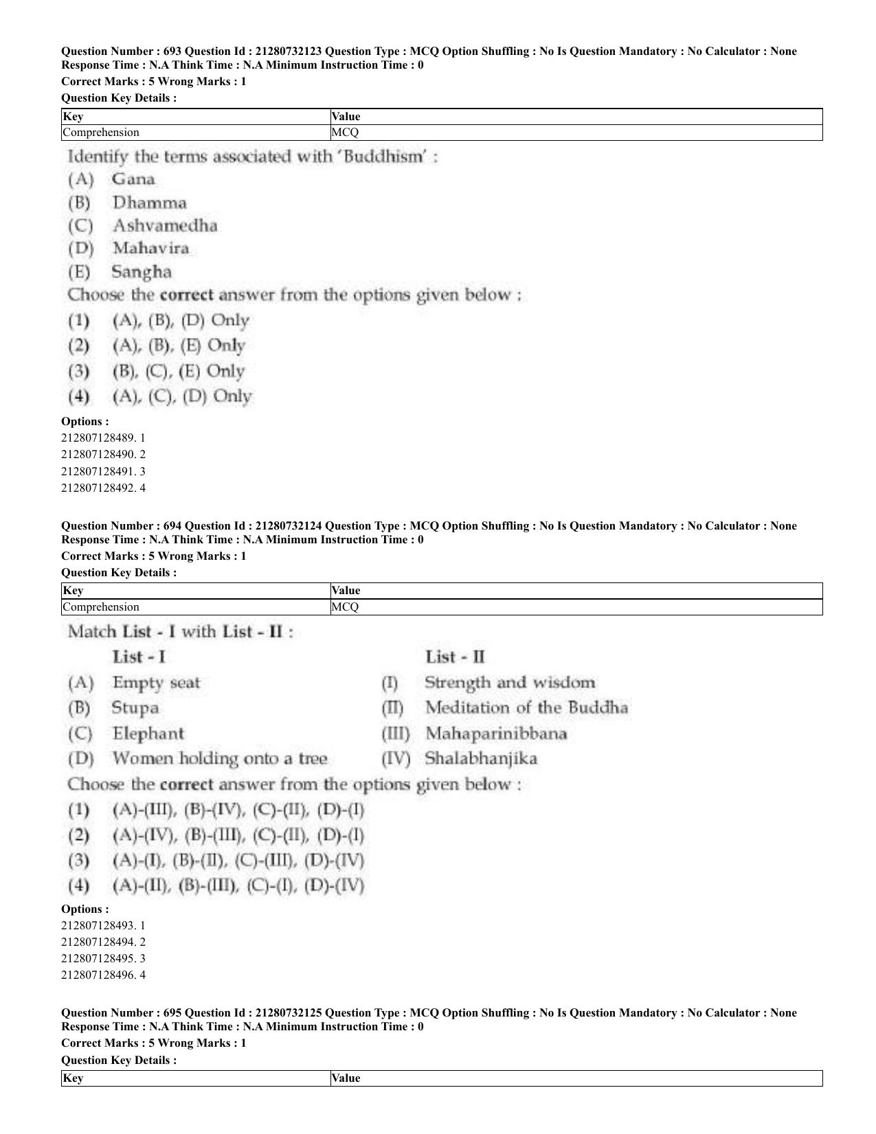 CUET 2023 English Bengali Shift 3 Question Papers - Page 351