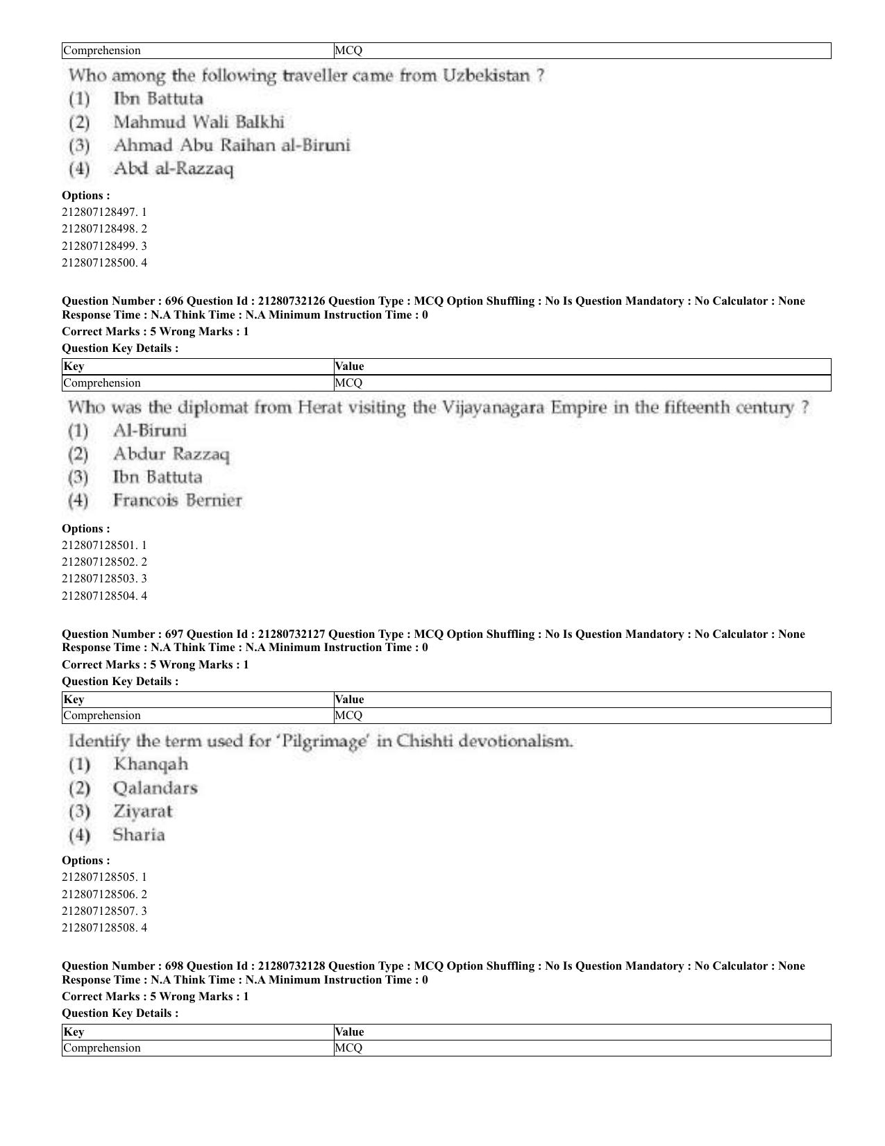 CUET 2023 English Bengali Shift 3 Question Papers - Page 352