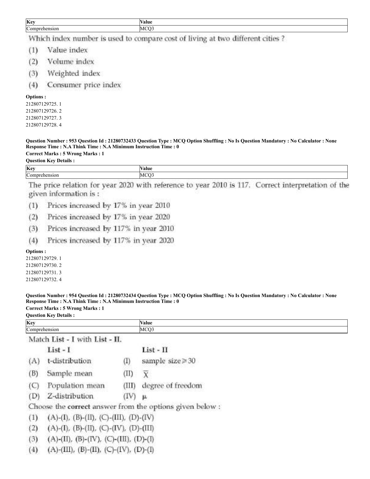 CUET 2023 English Bengali Shift 3 Question Papers - Page 474