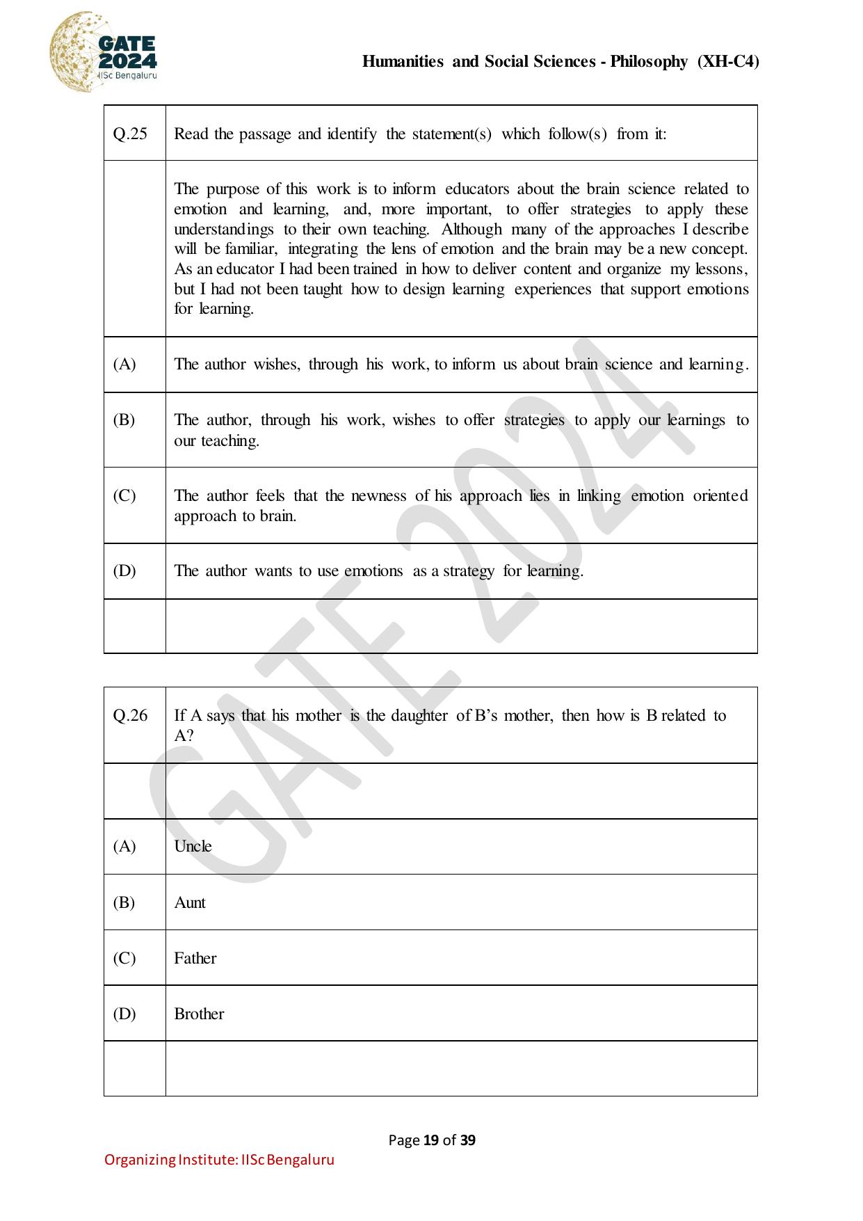 GATE 2024 Humanities & Social Sciences - Philosophy (XH-C4) Question Paper - Page 19