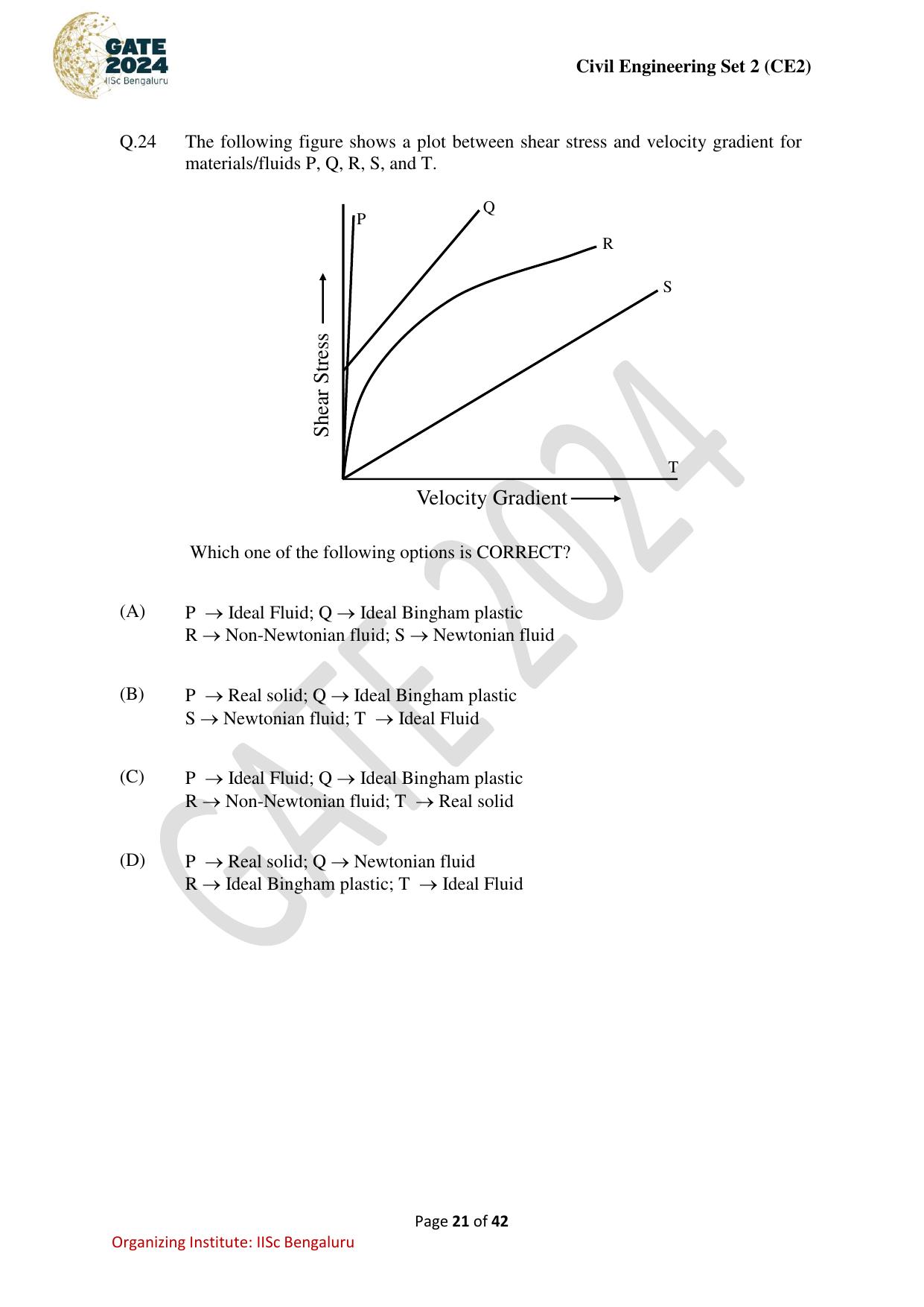 GATE 2024 Civil Engineering (CE-2) (Afternoon) Question Paper - Page 21