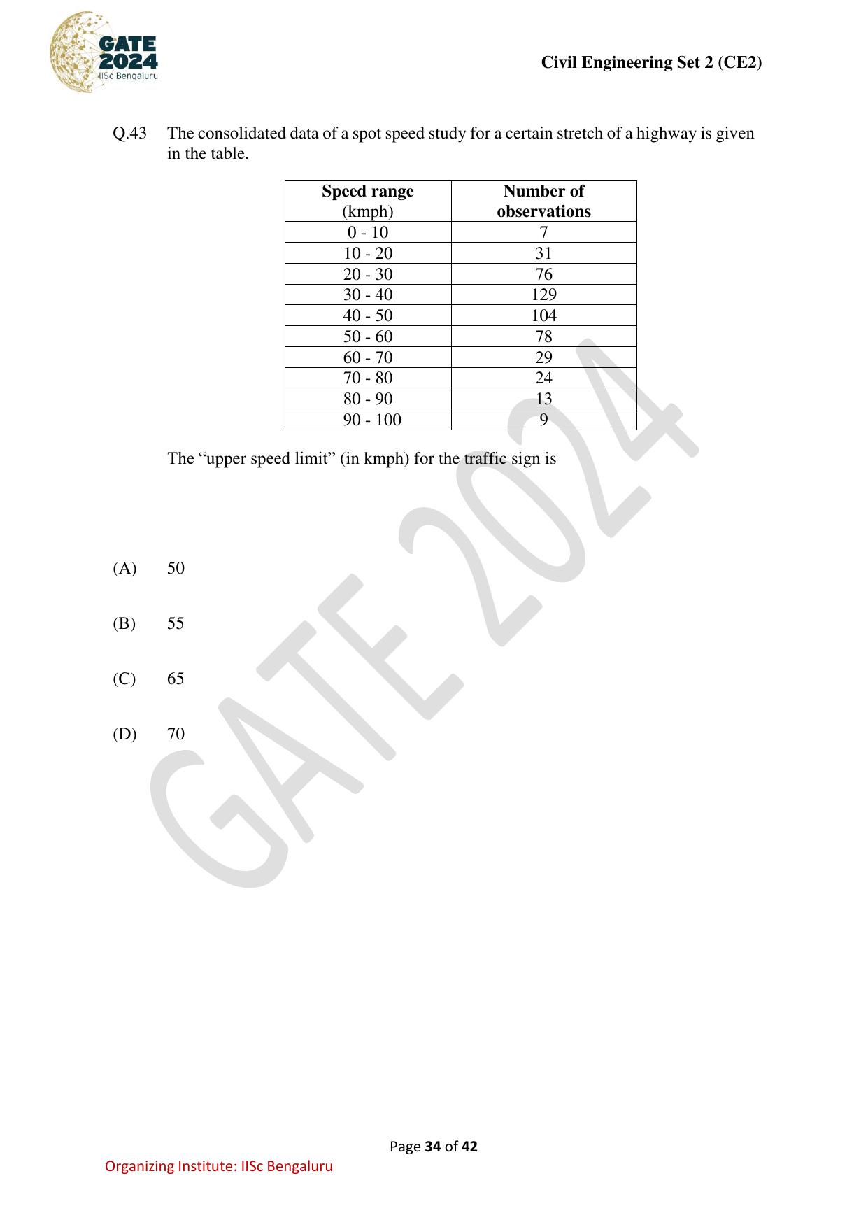 GATE 2024 Civil Engineering (CE-2) (Afternoon) Question Paper - Page 34