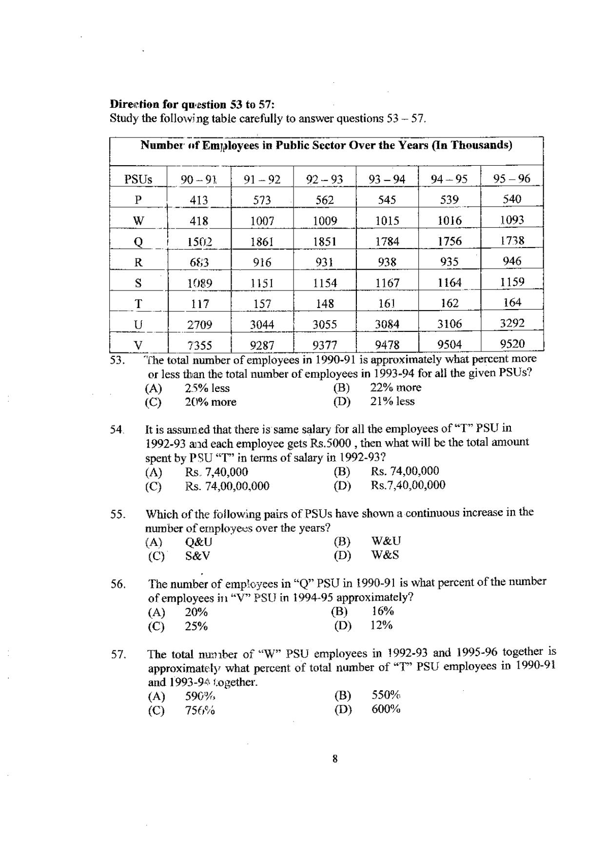 PU MET 2012 Question Booklet with Key - Page 8