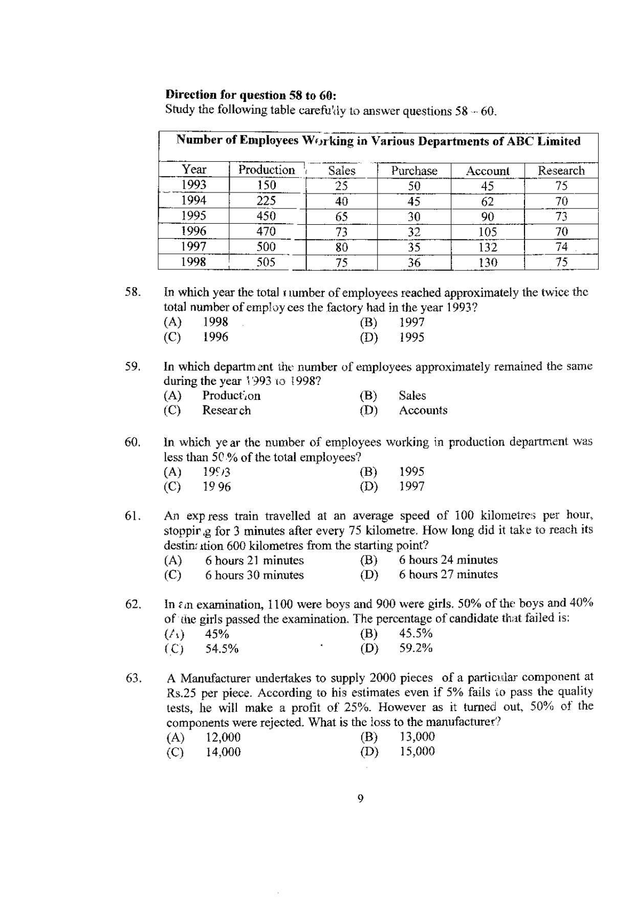 PU MET 2012 Question Booklet with Key - Page 9