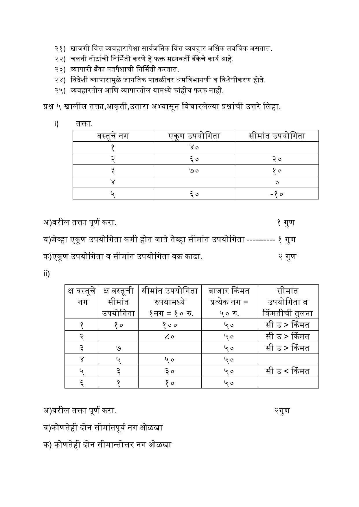 Maharashtra Board Class 12 अर्थशास्त्र Sample Paper (मराठी माध्यम) - Page 24