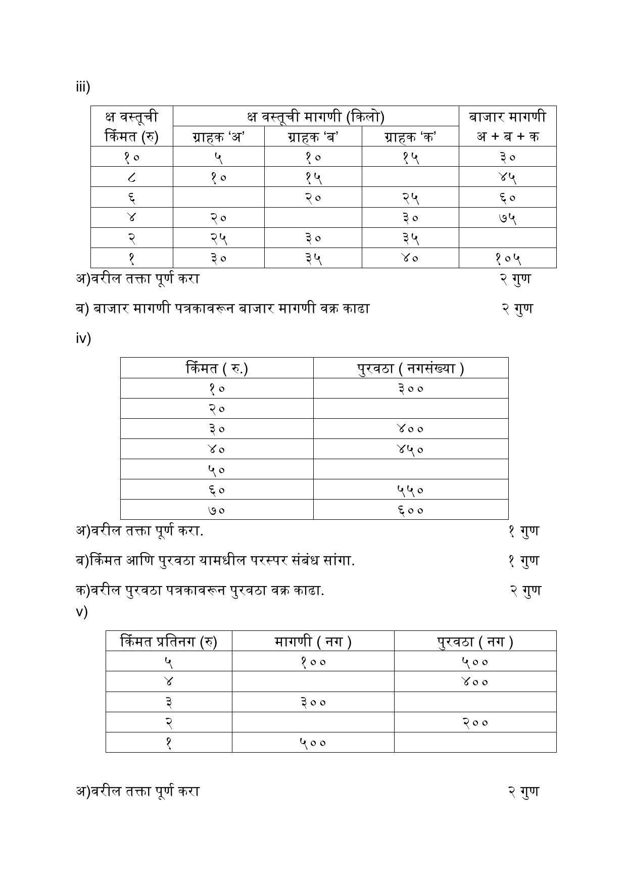 Maharashtra Board Class 12 अर्थशास्त्र Sample Paper (मराठी माध्यम) - Page 25