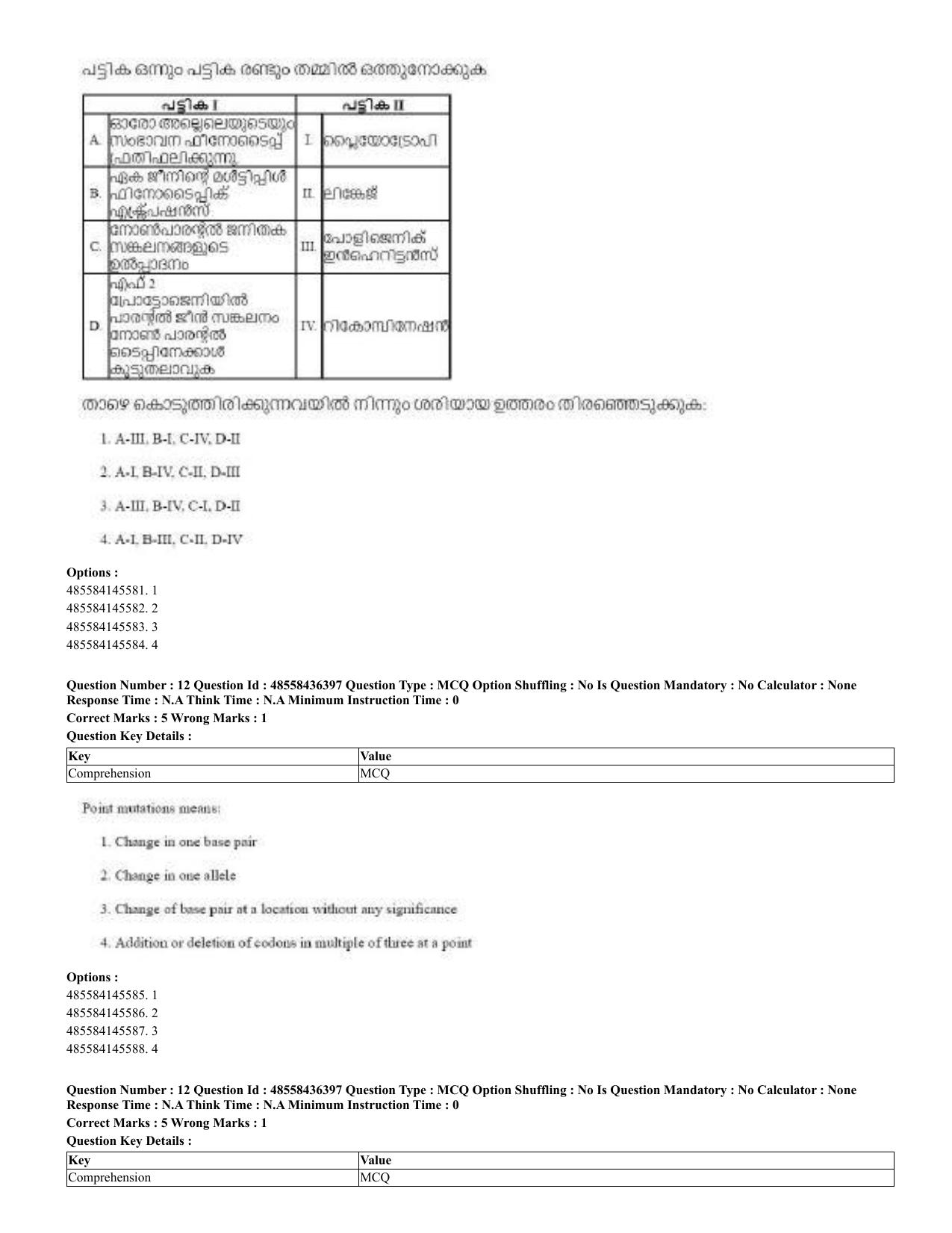 CUET 2023 English Malayalam Shift 3 Question Papers - 22 June 2023 - Page 12
