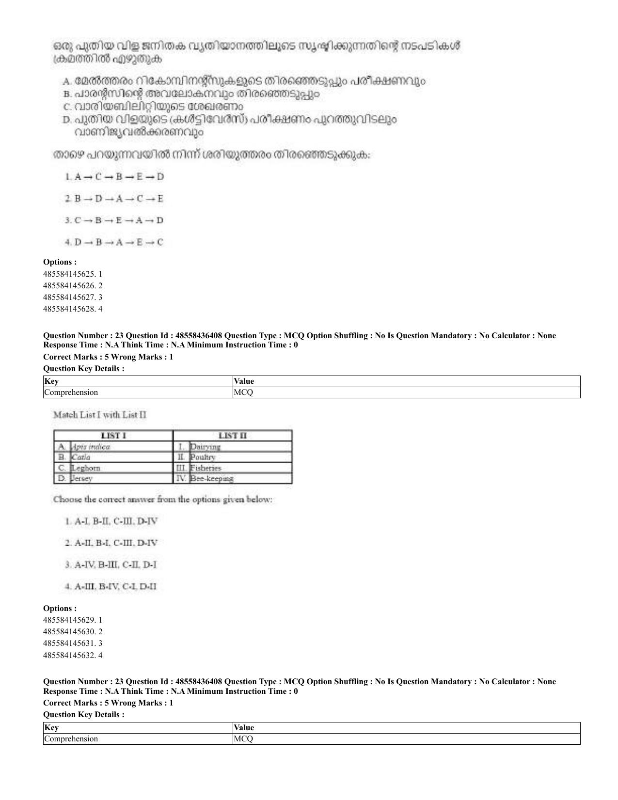 CUET 2023 English Malayalam Shift 3 Question Papers - 22 June 2023 - Page 22