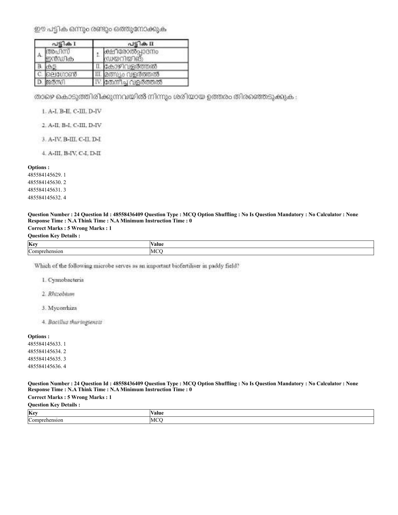 CUET 2023 English Malayalam Shift 3 Question Papers - 22 June 2023 - Page 23