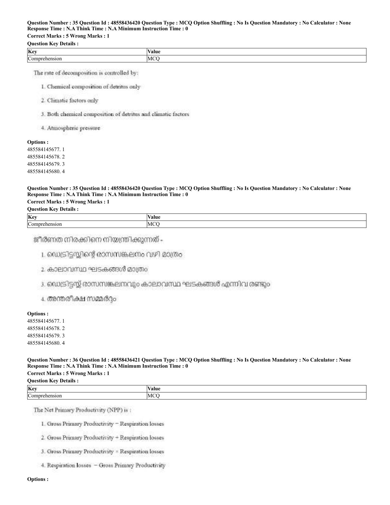 CUET 2023 English Malayalam Shift 3 Question Papers - 22 June 2023 - Page 33