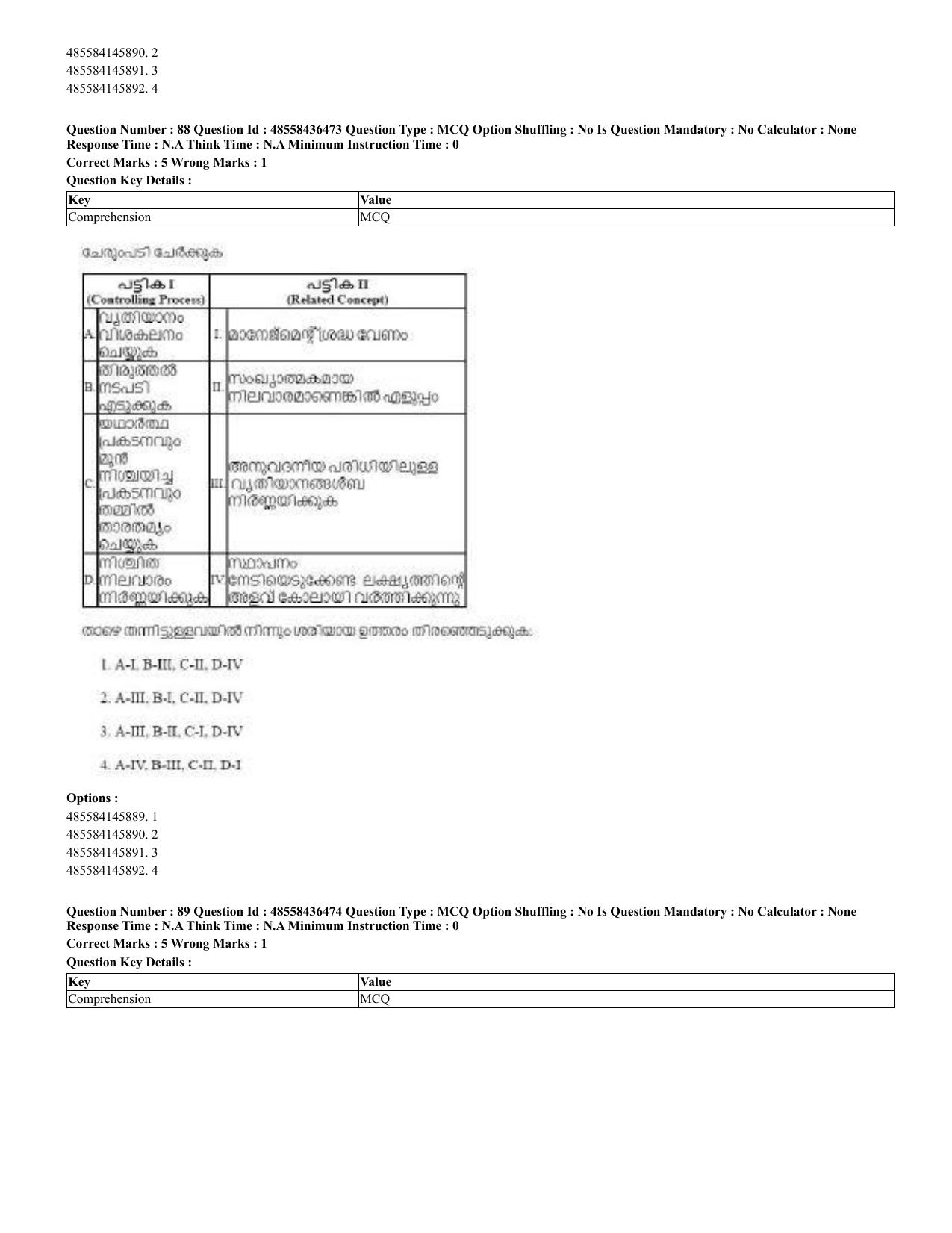 CUET 2023 English Malayalam Shift 3 Question Papers - 22 June 2023 - Page 87
