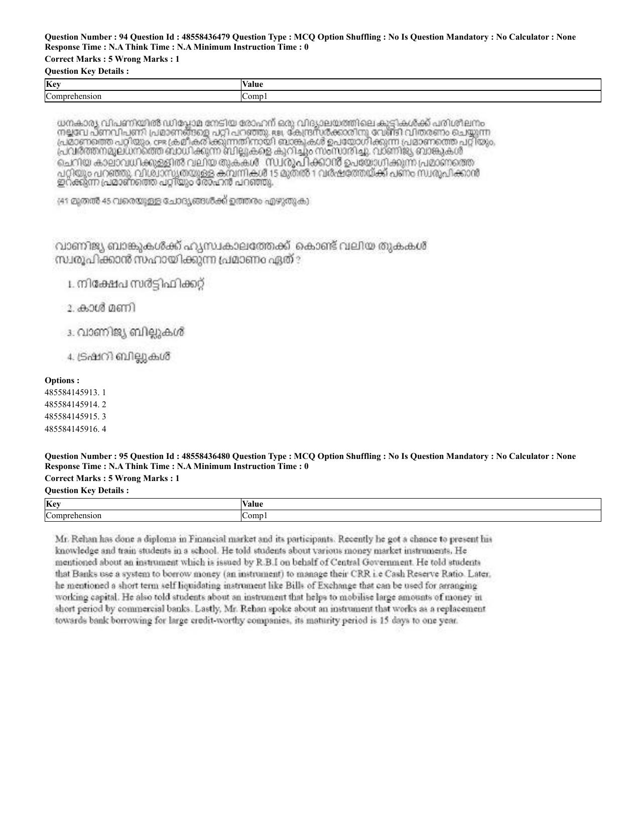 CUET 2023 English Malayalam Shift 3 Question Papers - 22 June 2023 - Page 94