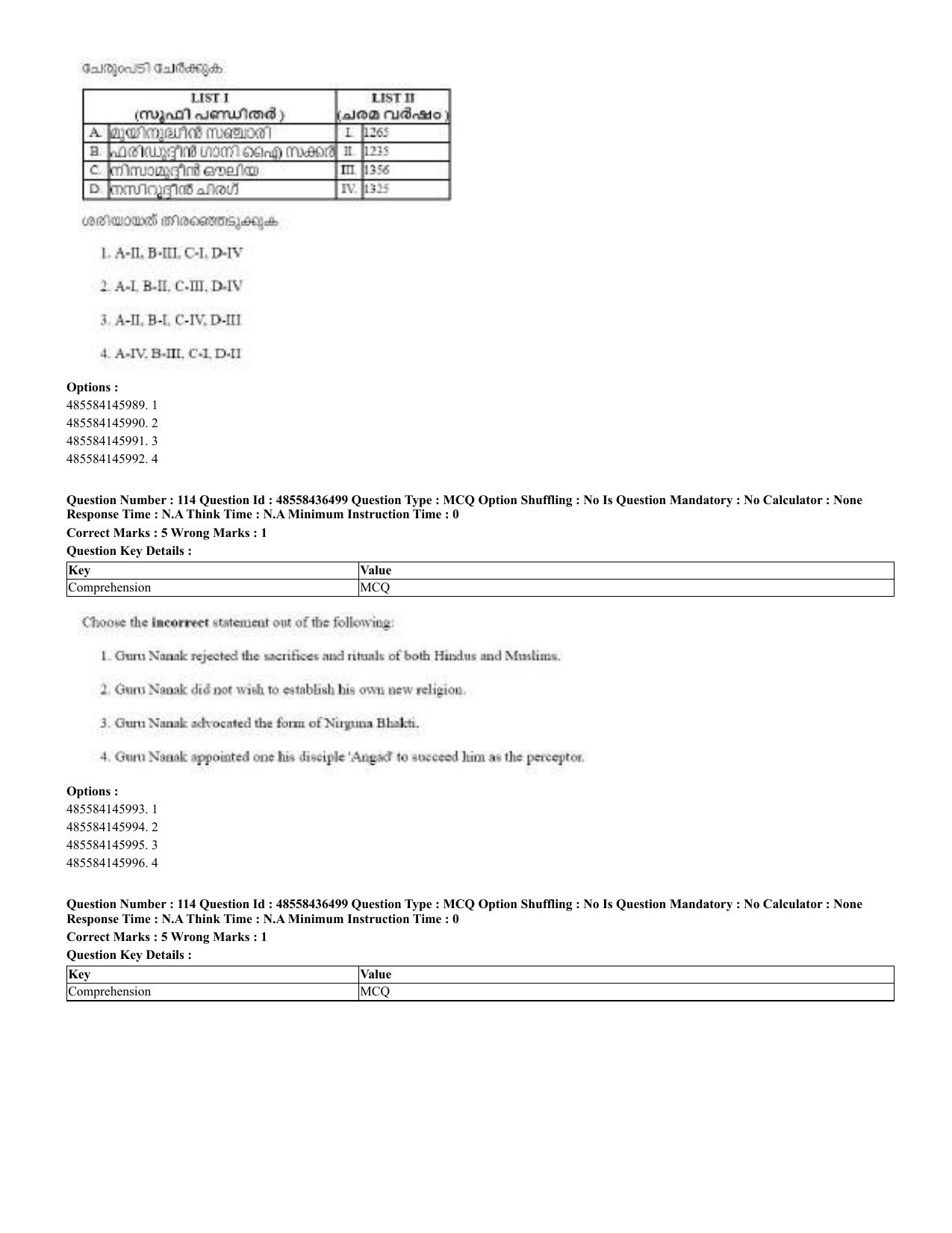 CUET 2023 English Malayalam Shift 3 Question Papers - 22 June 2023 - Page 114