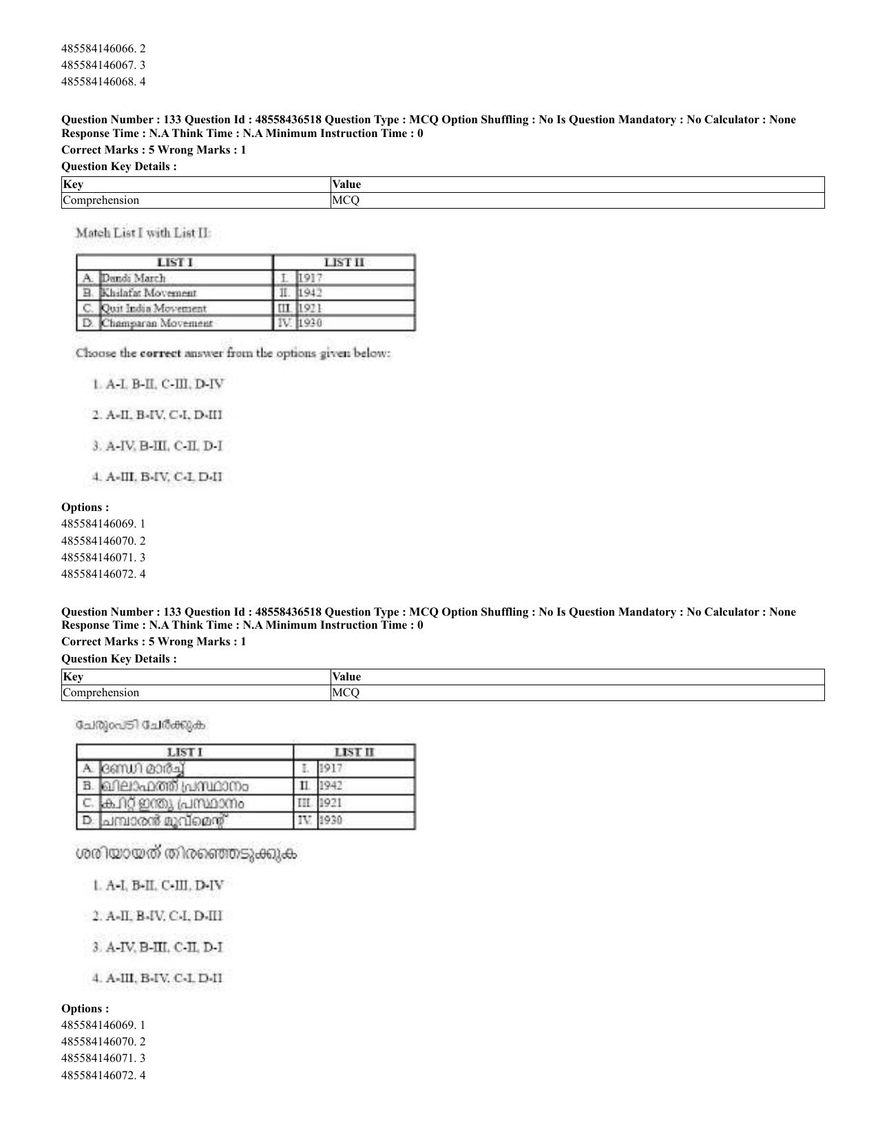 CUET 2023 English Malayalam Shift 3 Question Papers - 22 June 2023 - Page 130