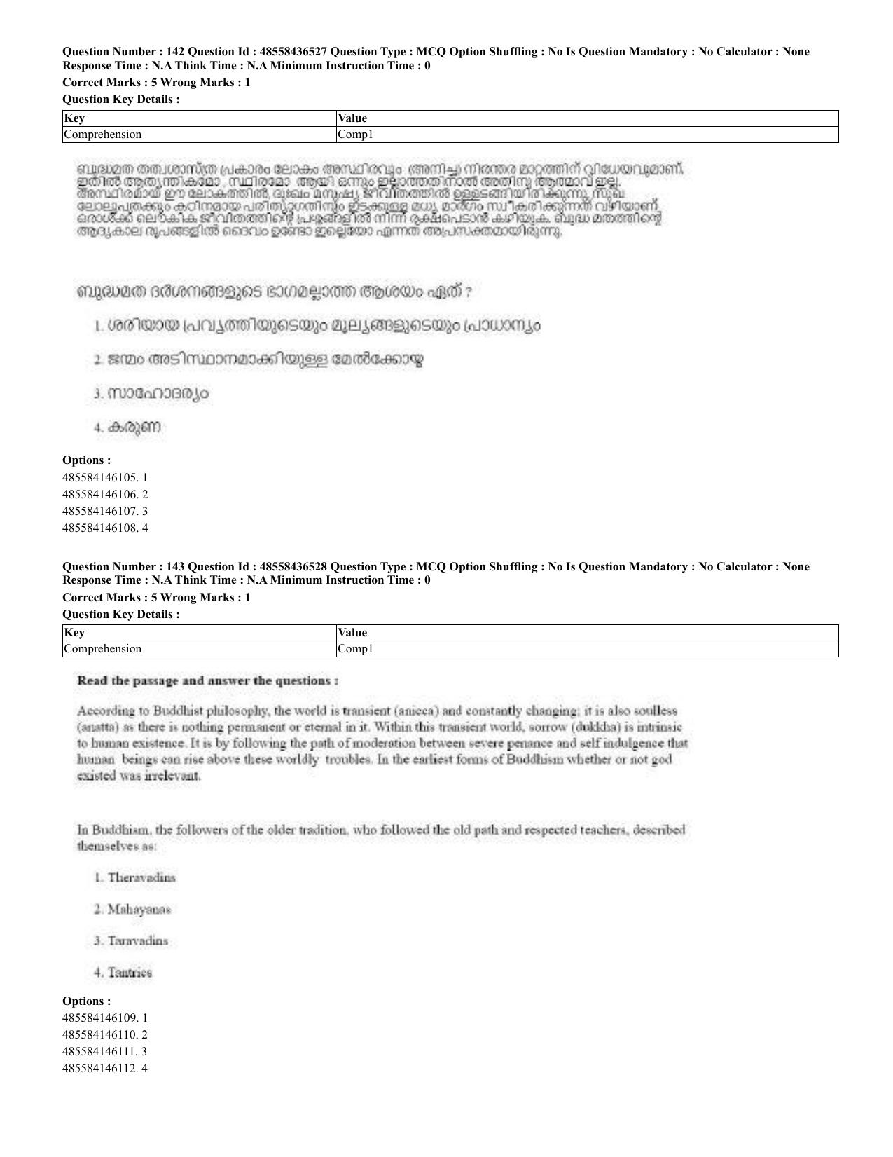 CUET 2023 English Malayalam Shift 3 Question Papers - 22 June 2023 - Page 139