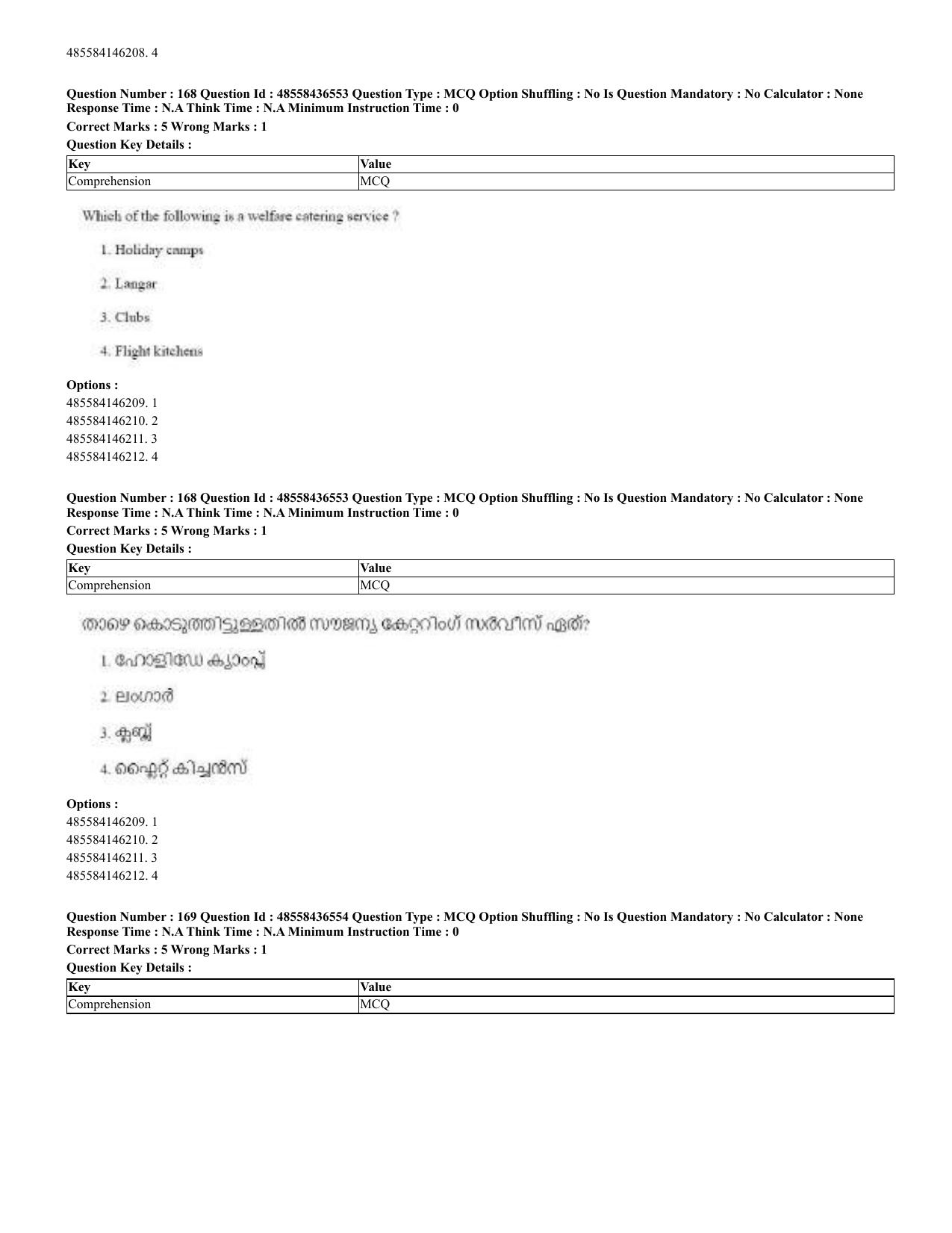CUET 2023 English Malayalam Shift 3 Question Papers - 22 June 2023 - Page 164