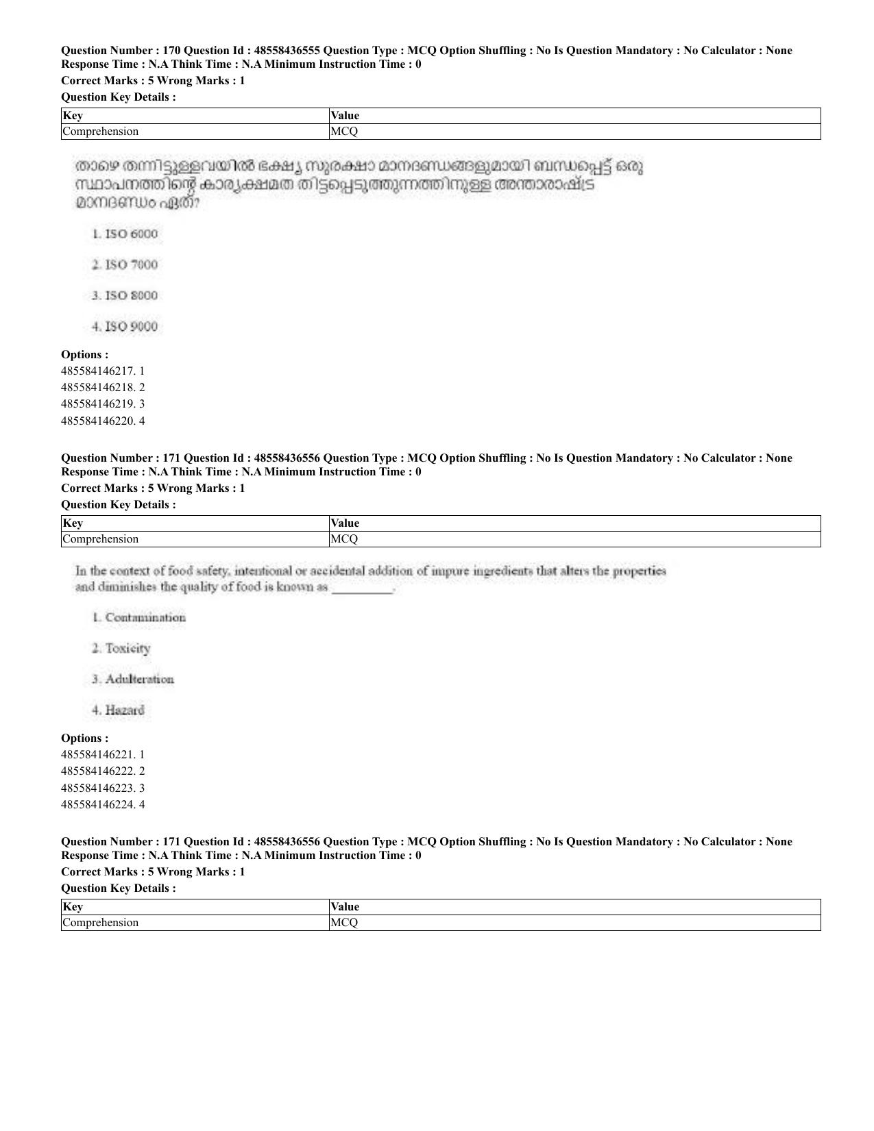 CUET 2023 English Malayalam Shift 3 Question Papers - 22 June 2023 - Page 166