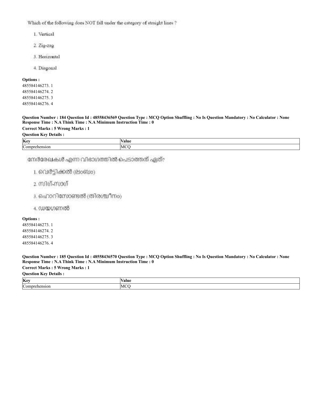 CUET 2023 English Malayalam Shift 3 Question Papers - 22 June 2023 - Page 179