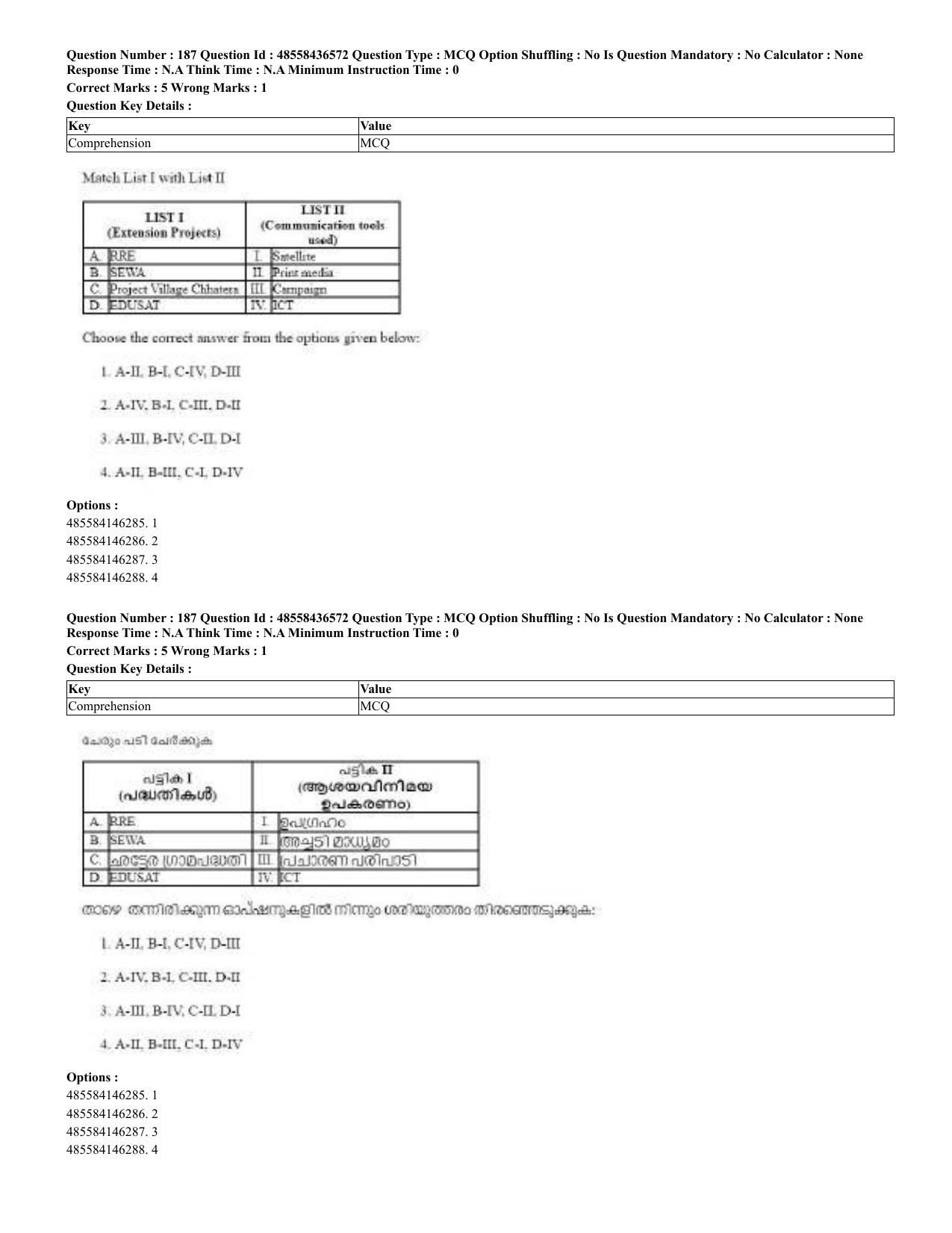 CUET 2023 English Malayalam Shift 3 Question Papers - 22 June 2023 - Page 182