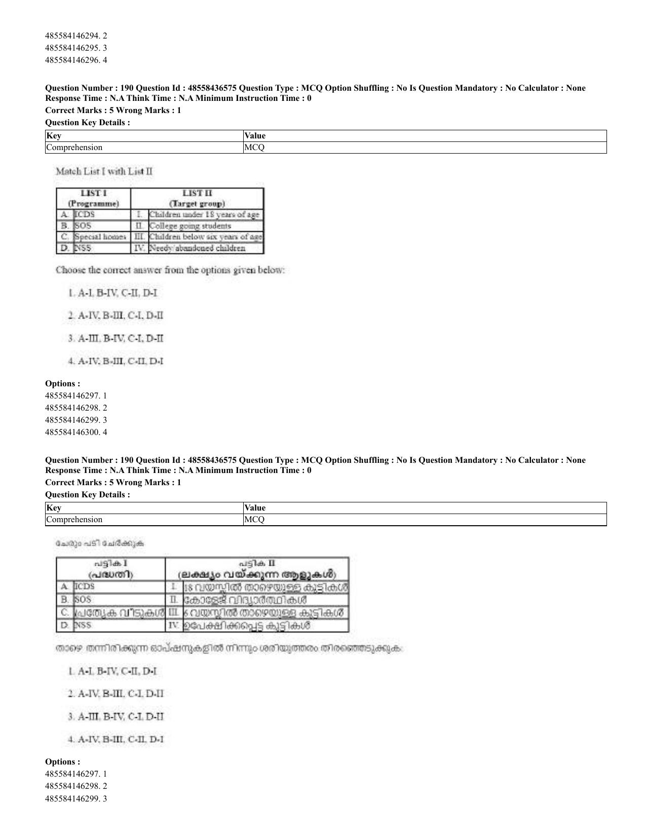 CUET 2023 English Malayalam Shift 3 Question Papers - 22 June 2023 - Page 185