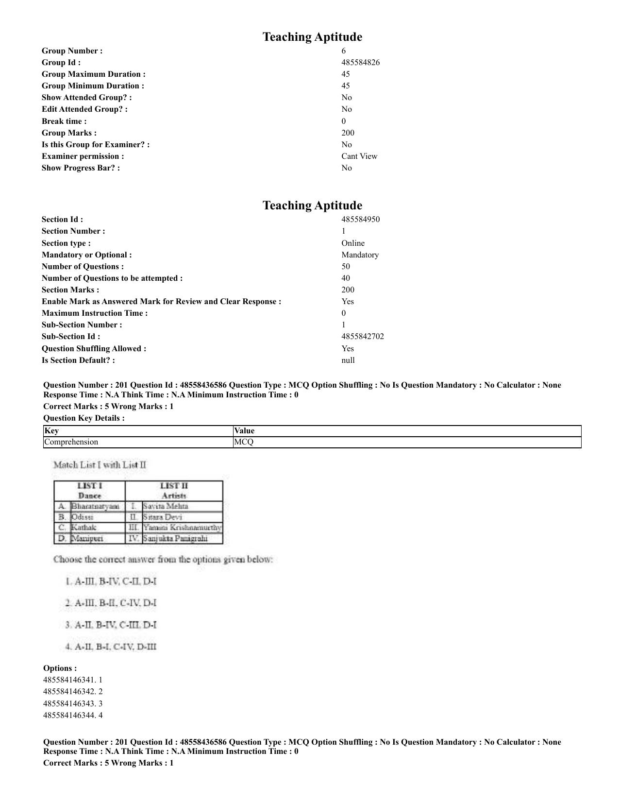 CUET 2023 English Malayalam Shift 3 Question Papers - 22 June 2023 - Page 201