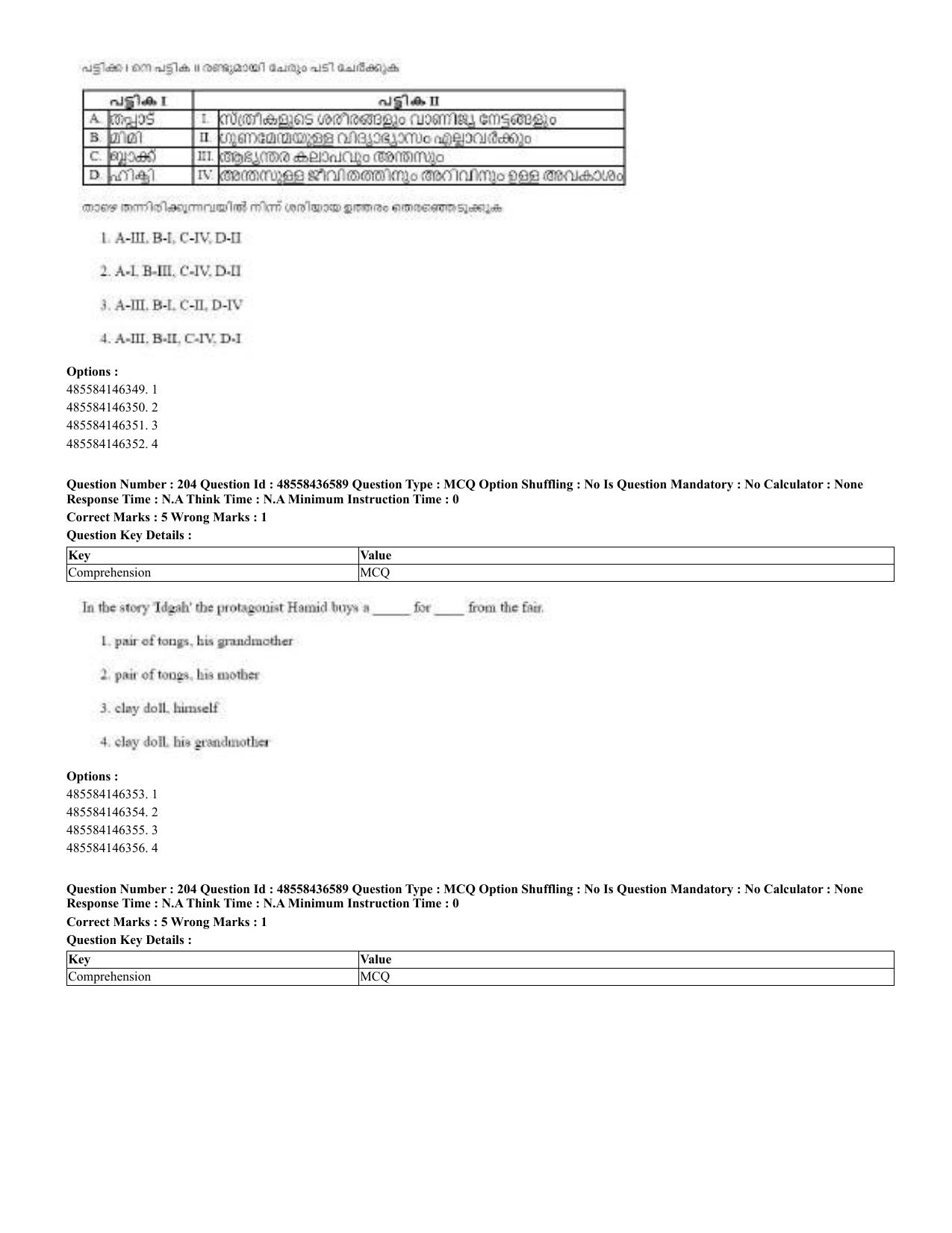 CUET 2023 English Malayalam Shift 3 Question Papers - 22 June 2023 - Page 204