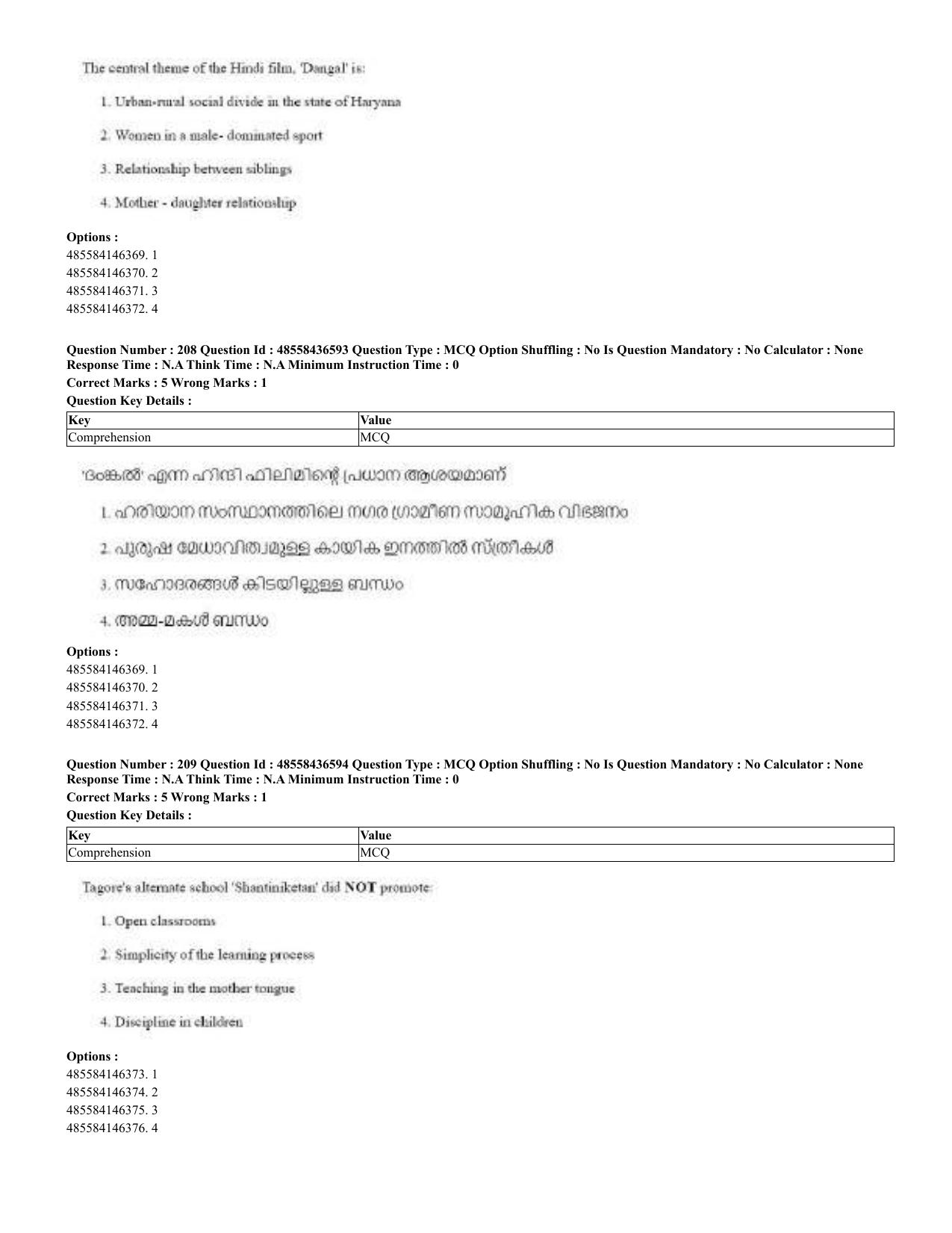 CUET 2023 English Malayalam Shift 3 Question Papers - 22 June 2023 - Page 208