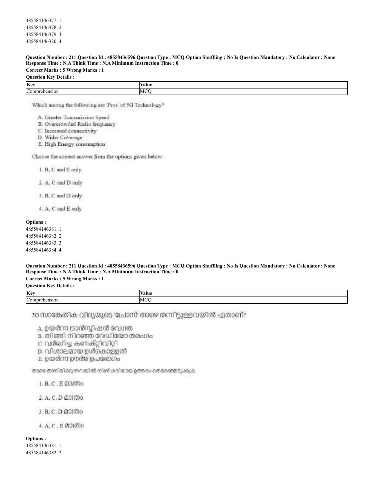 CUET 2023 English Malayalam Shift 3 Question Papers - 22 June 2023 - Page 210