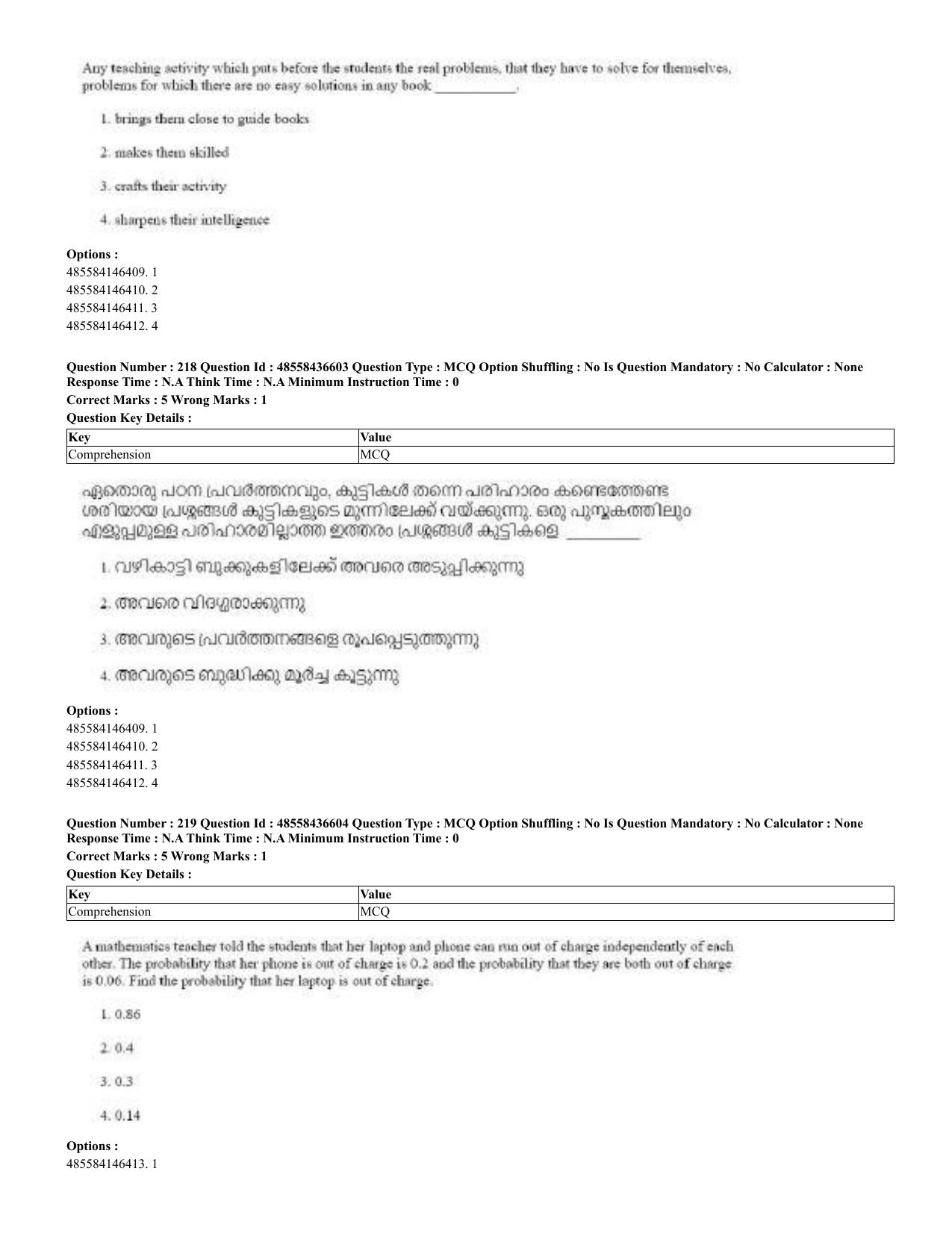 CUET 2023 English Malayalam Shift 3 Question Papers - 22 June 2023 - Page 216