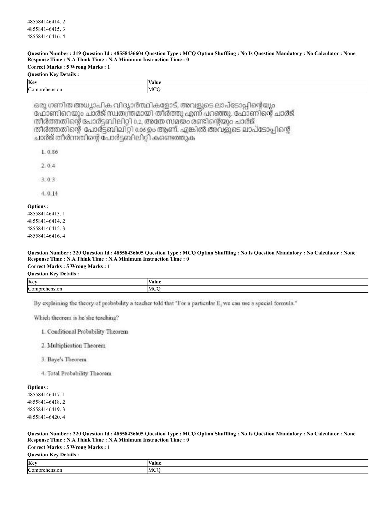 CUET 2023 English Malayalam Shift 3 Question Papers - 22 June 2023 - Page 217