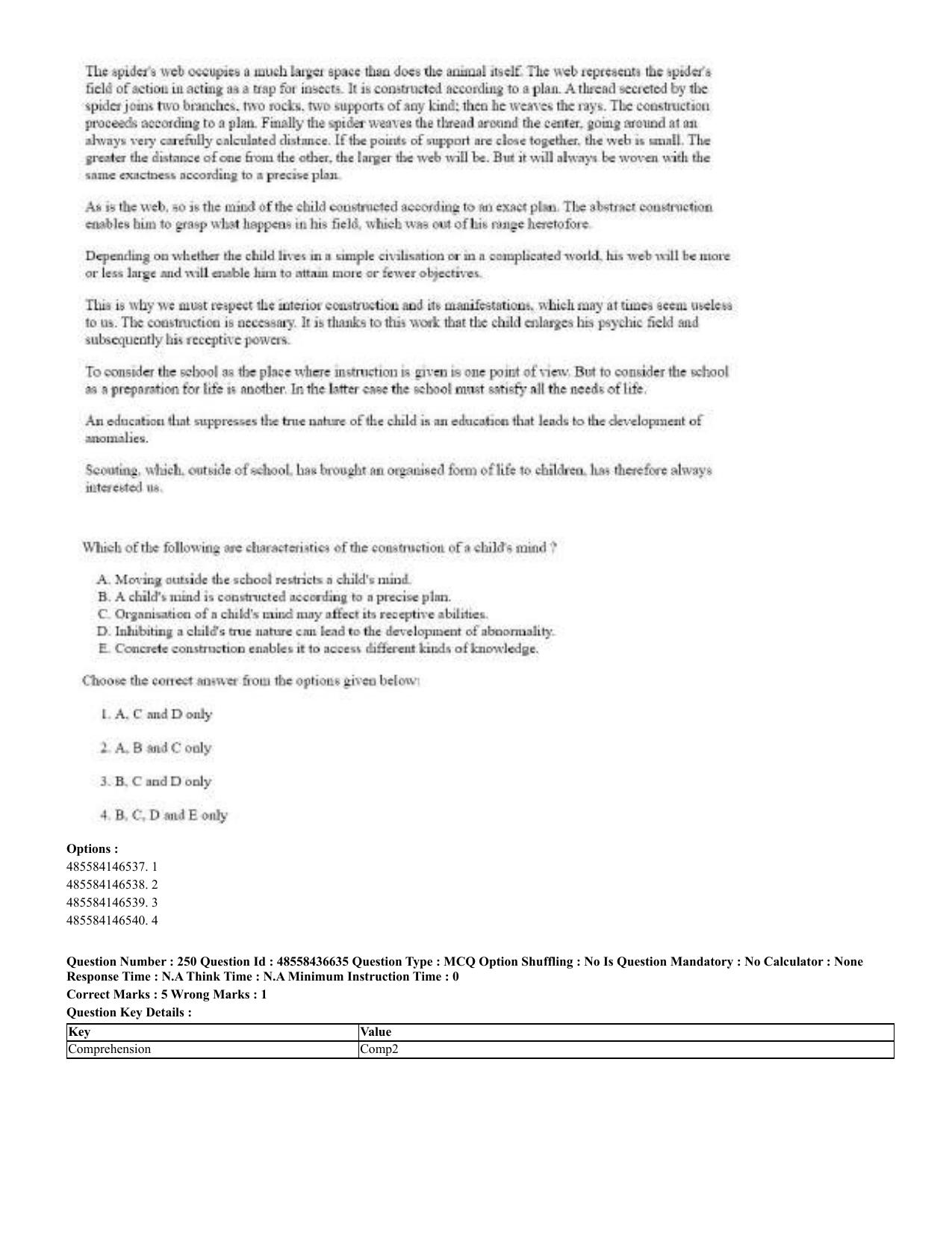 CUET 2023 English Malayalam Shift 3 Question Papers - 22 June 2023 - Page 253