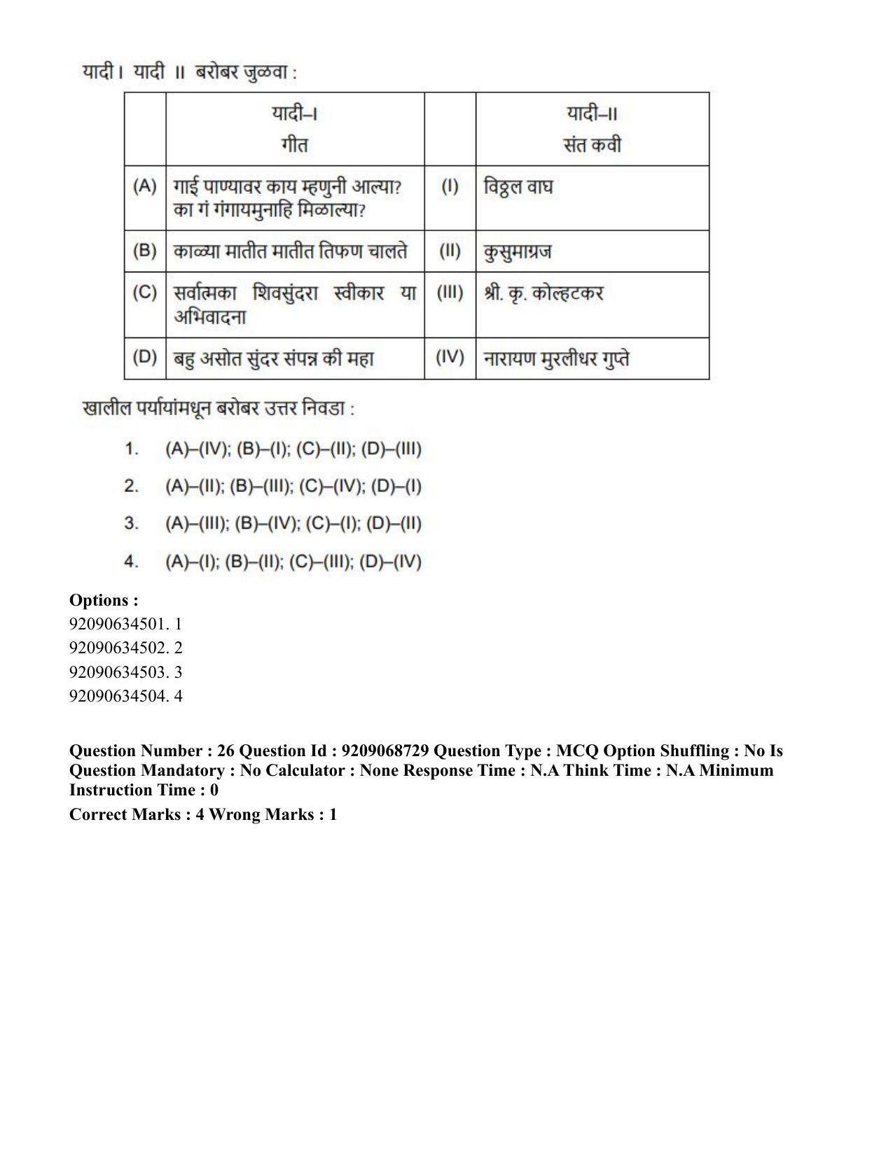 CUET PG 2023: LAQP25 – Marathi (Eng.)-Shift 3 (08-06-2023) Question Paper - Page 41