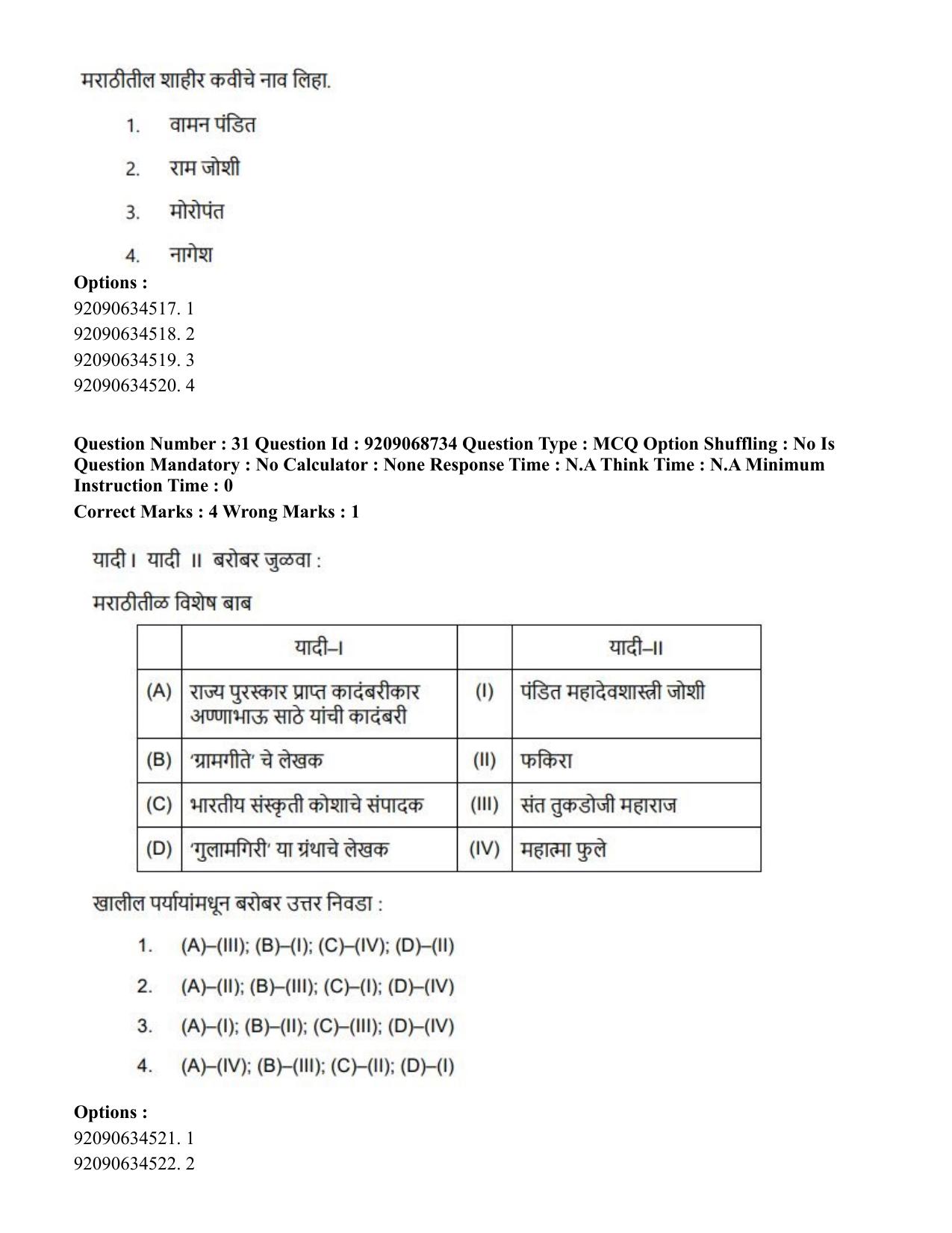 CUET PG 2023: LAQP25 – Marathi (Eng.)-Shift 3 (08-06-2023) Question Paper - Page 49