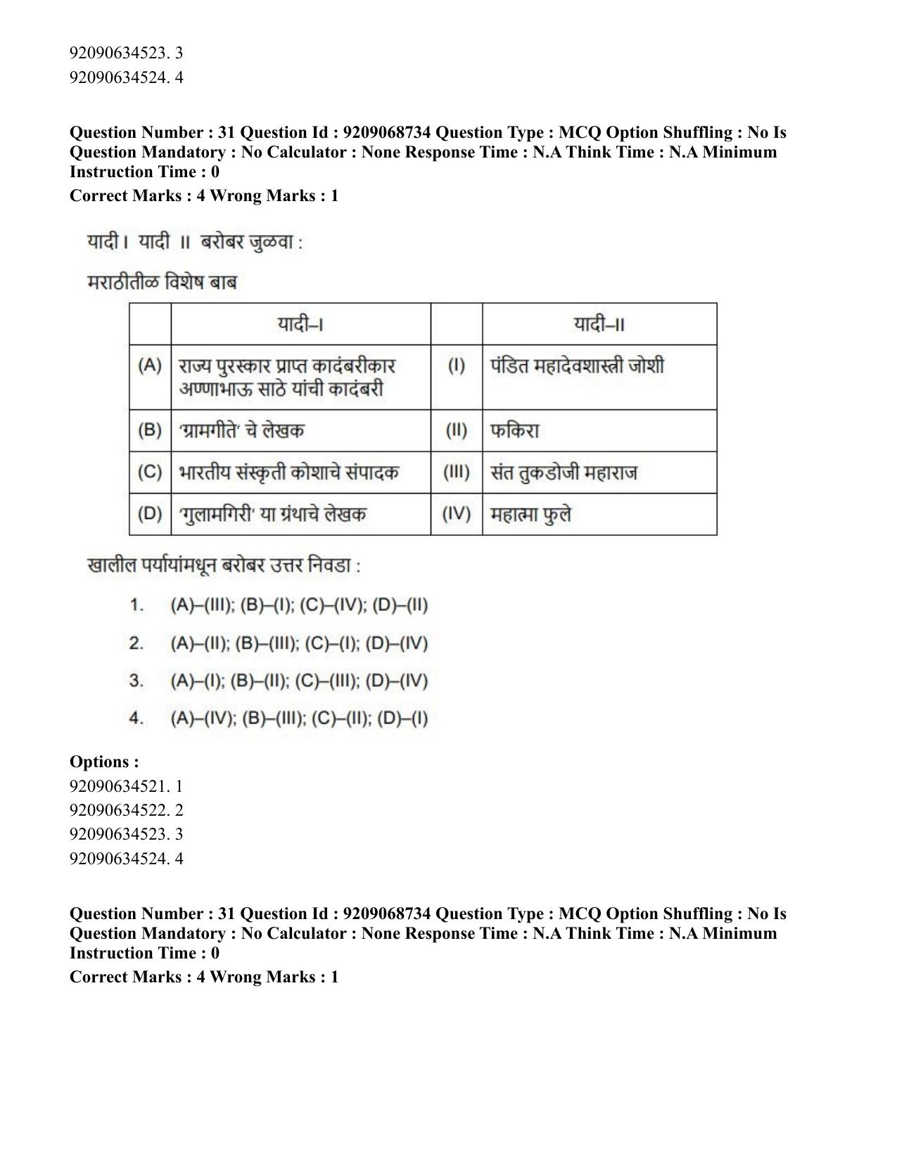 CUET PG 2023: LAQP25 – Marathi (Eng.)-Shift 3 (08-06-2023) Question Paper - Page 50