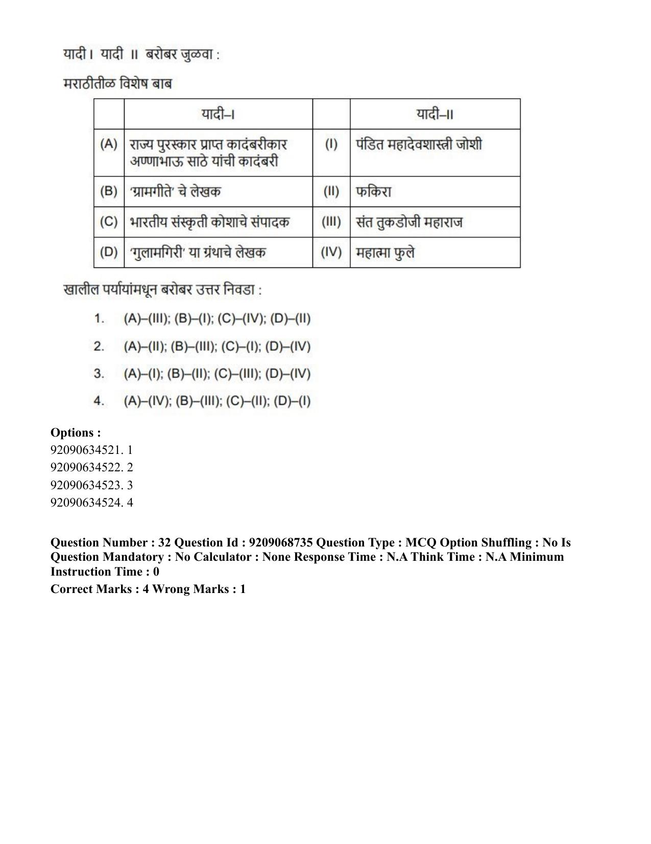 CUET PG 2023: LAQP25 – Marathi (Eng.)-Shift 3 (08-06-2023) Question Paper - Page 51
