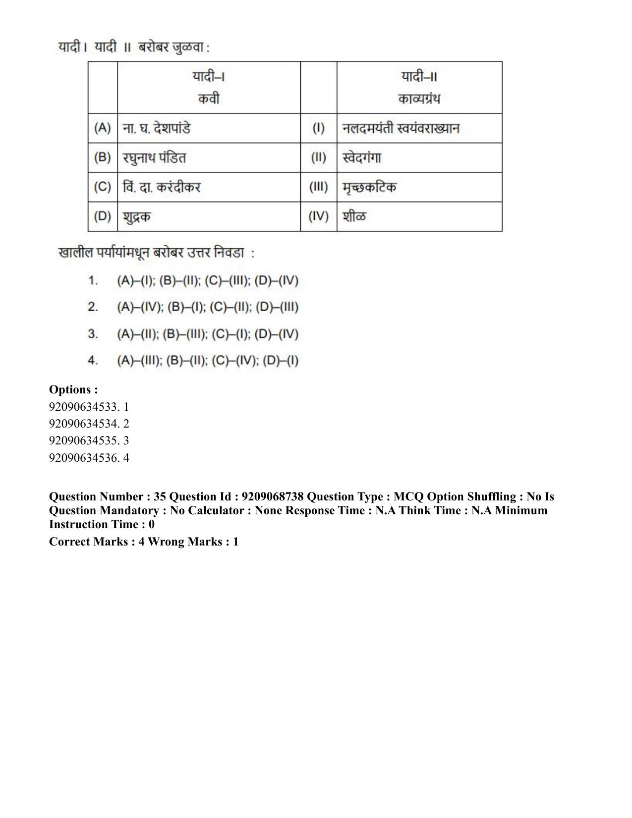 CUET PG 2023: LAQP25 – Marathi (Eng.)-Shift 3 (08-06-2023) Question Paper - Page 60