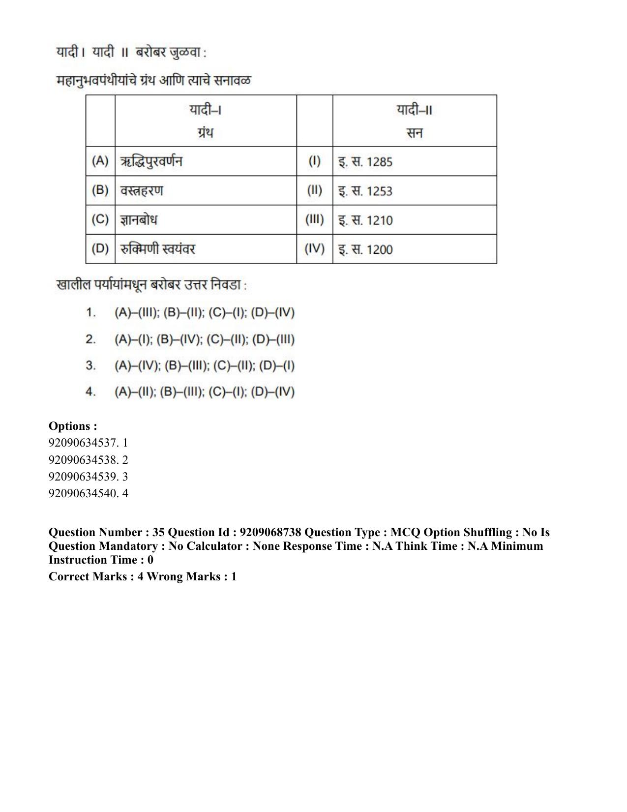 CUET PG 2023: LAQP25 – Marathi (Eng.)-Shift 3 (08-06-2023) Question Paper - Page 62