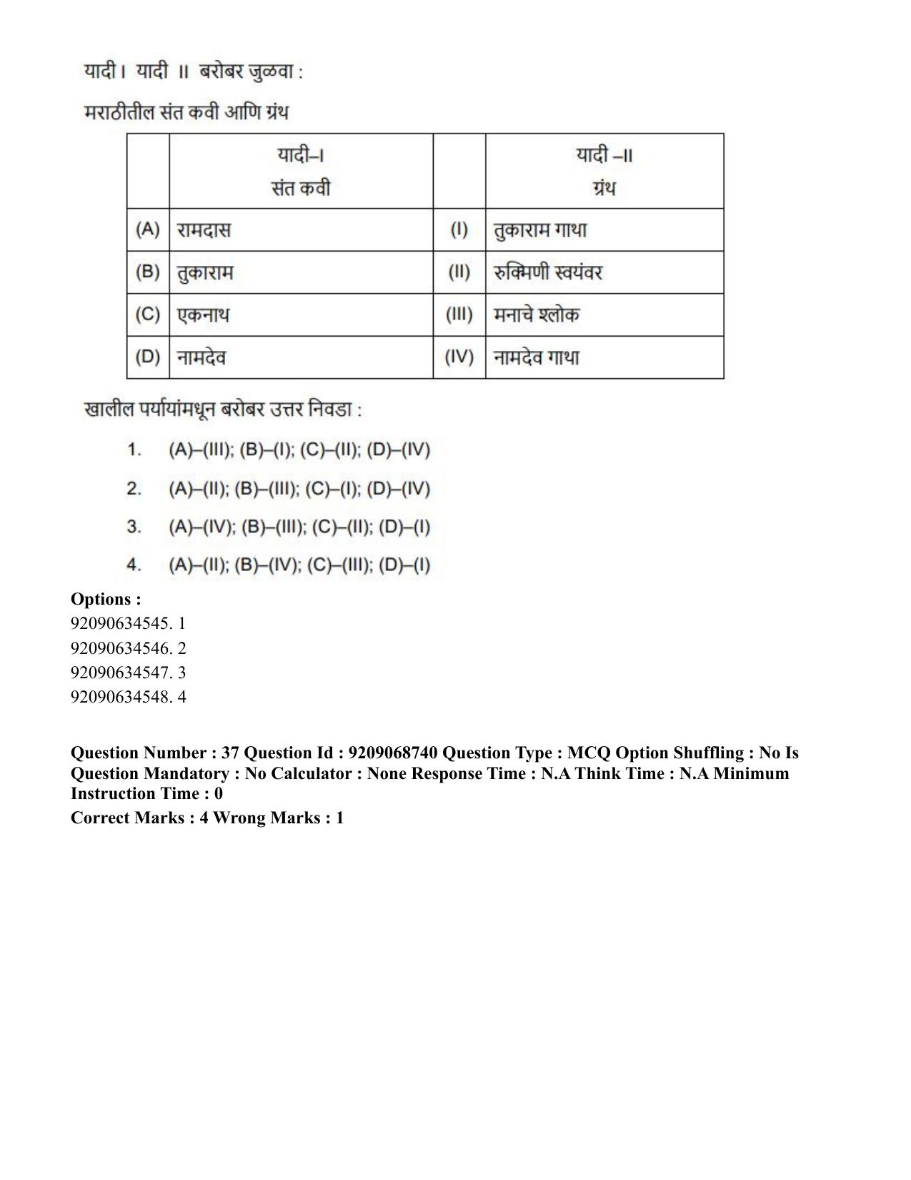CUET PG 2023: LAQP25 – Marathi (Eng.)-Shift 3 (08-06-2023) Question Paper - Page 68