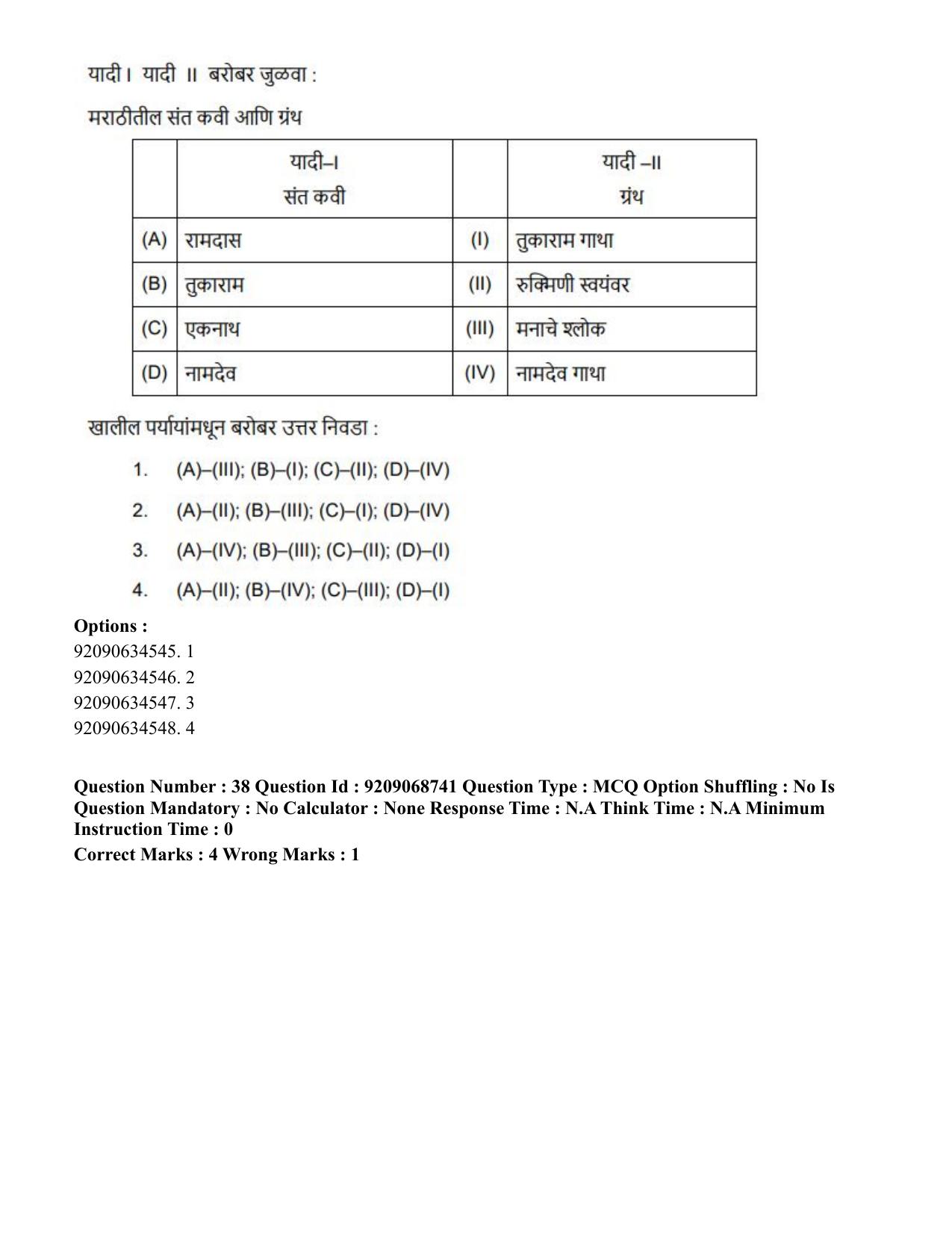 CUET PG 2023: LAQP25 – Marathi (Eng.)-Shift 3 (08-06-2023) Question Paper - Page 69