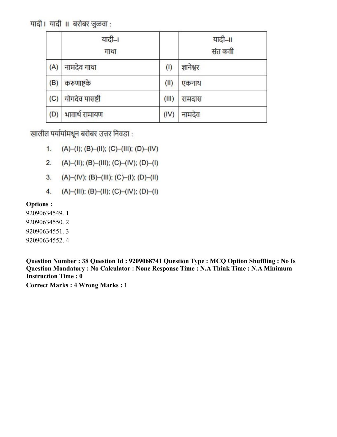 CUET PG 2023: LAQP25 – Marathi (Eng.)-Shift 3 (08-06-2023) Question Paper - Page 70