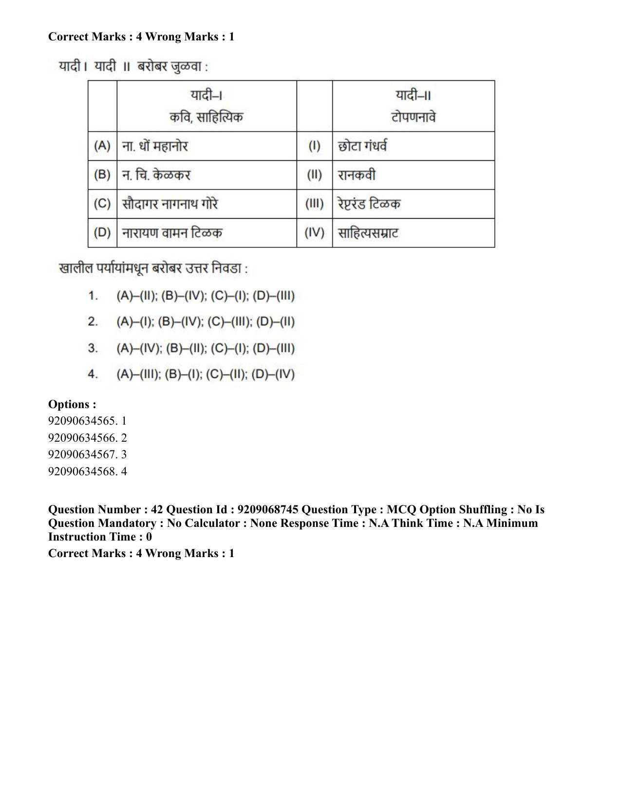 CUET PG 2023: LAQP25 – Marathi (Eng.)-Shift 3 (08-06-2023) Question Paper - Page 78