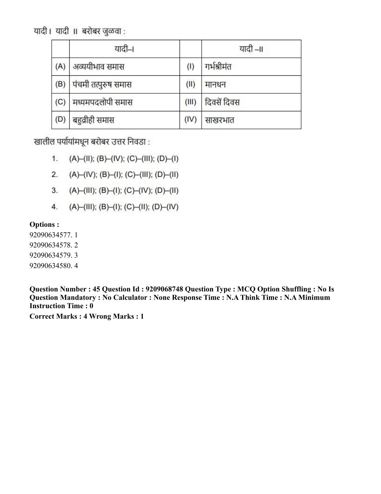 CUET PG 2023: LAQP25 – Marathi (Eng.)-Shift 3 (08-06-2023) Question Paper - Page 88