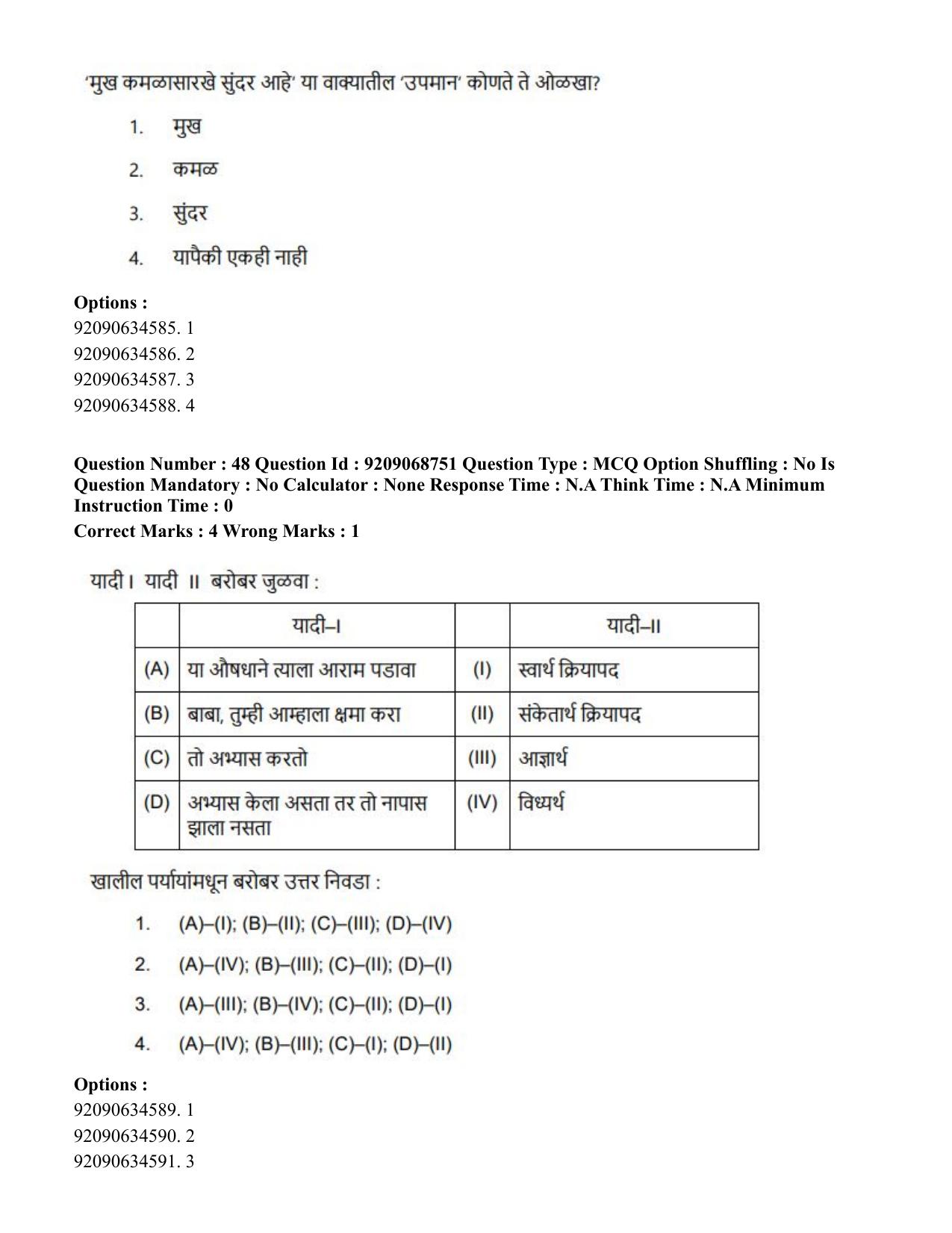 CUET PG 2023: LAQP25 – Marathi (Eng.)-Shift 3 (08-06-2023) Question Paper - Page 92