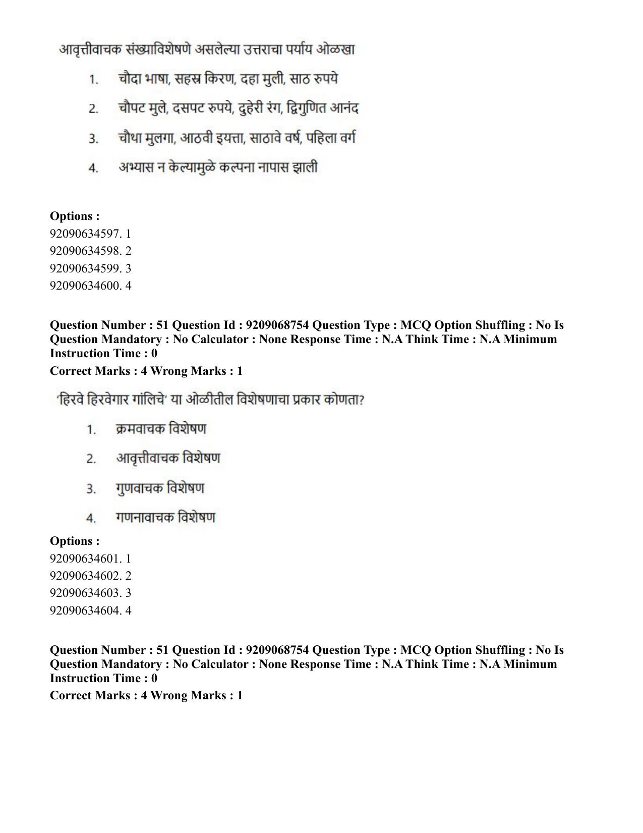 CUET PG 2023: LAQP25 – Marathi (Eng.)-Shift 3 (08-06-2023) Question Paper - Page 97